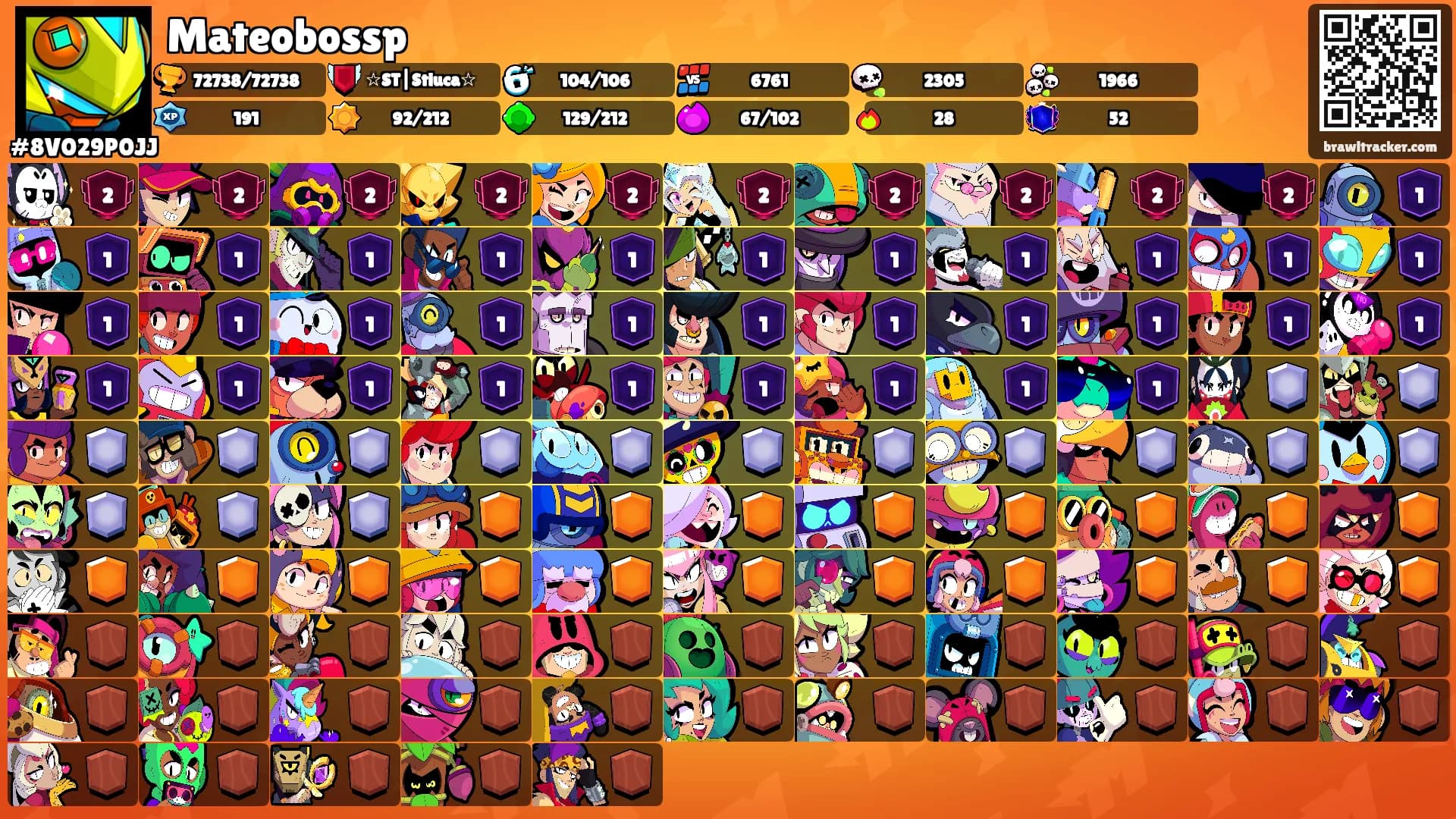 Mateobossp's Ranks