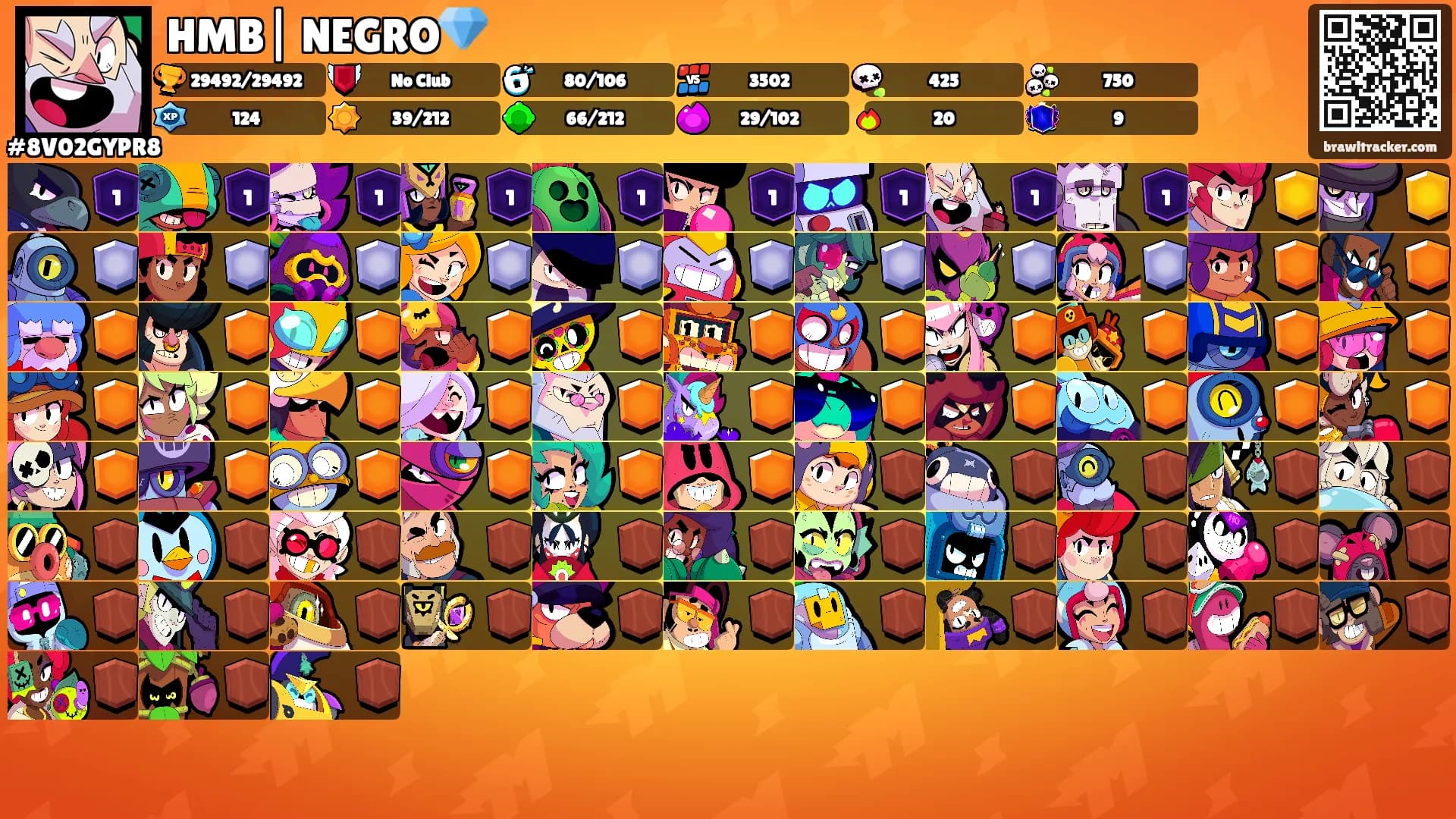 HMB| NEGRO💎's Ranks