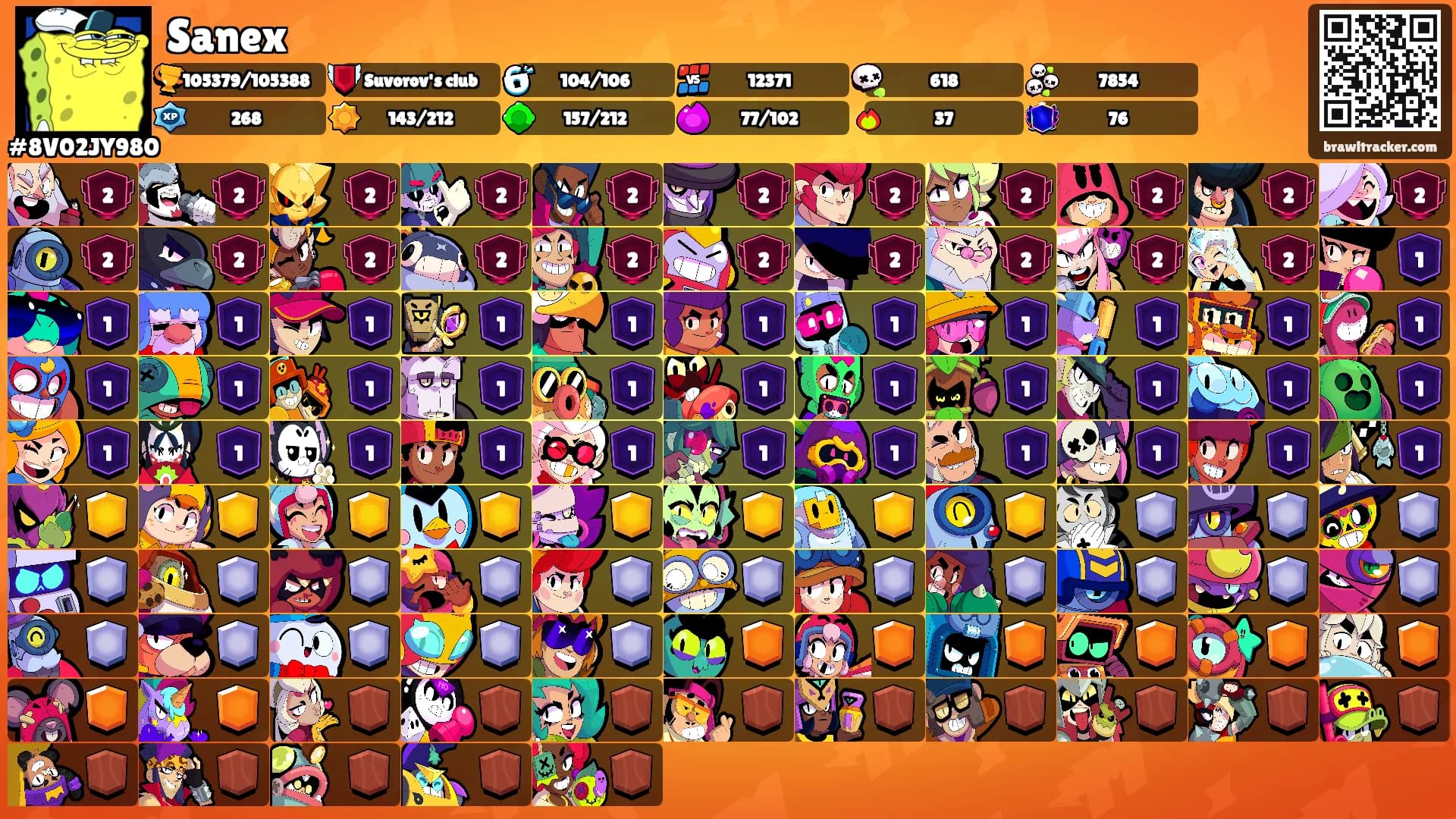 Sanex's Ranks