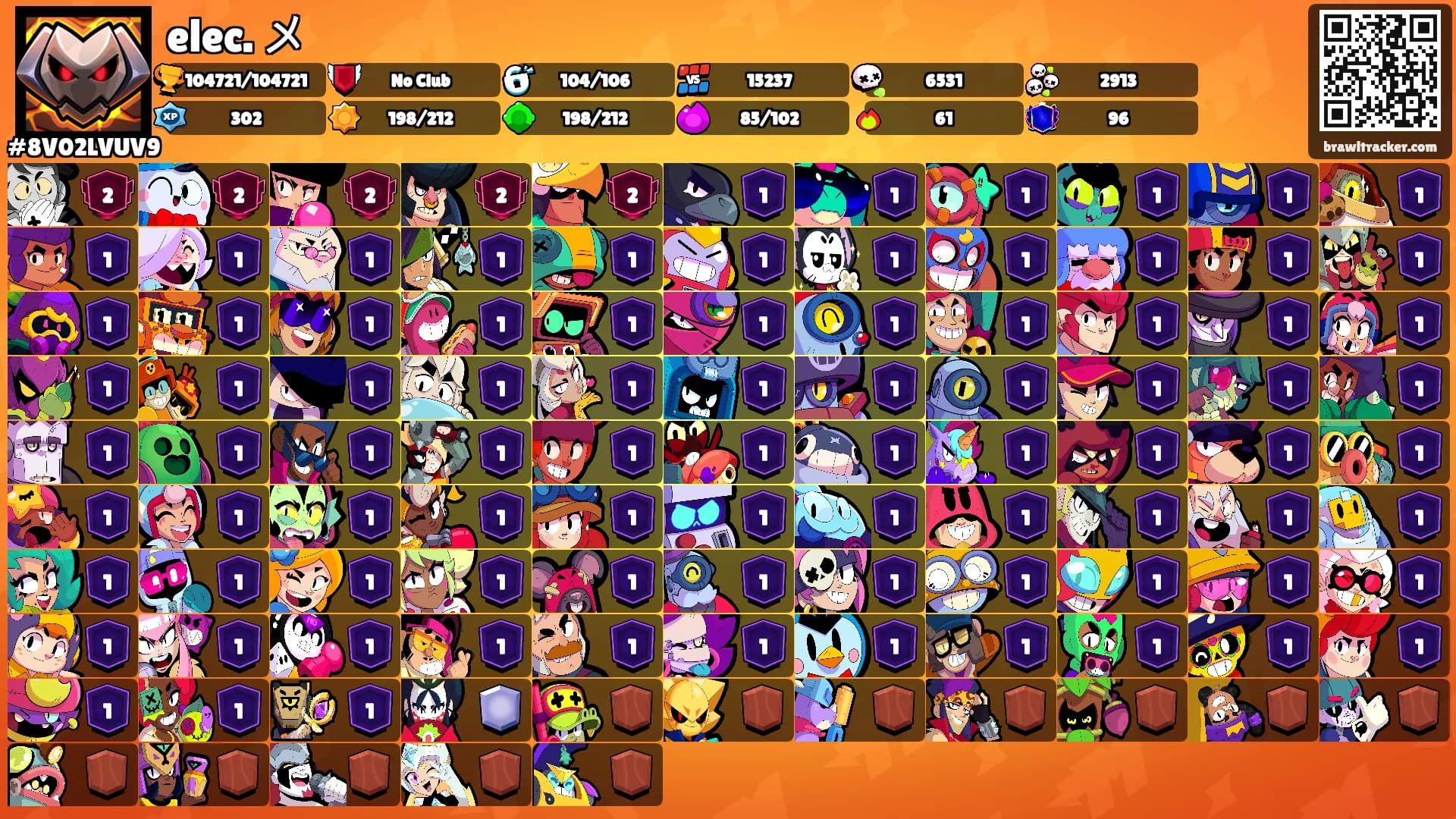 elec. メ's Ranks
