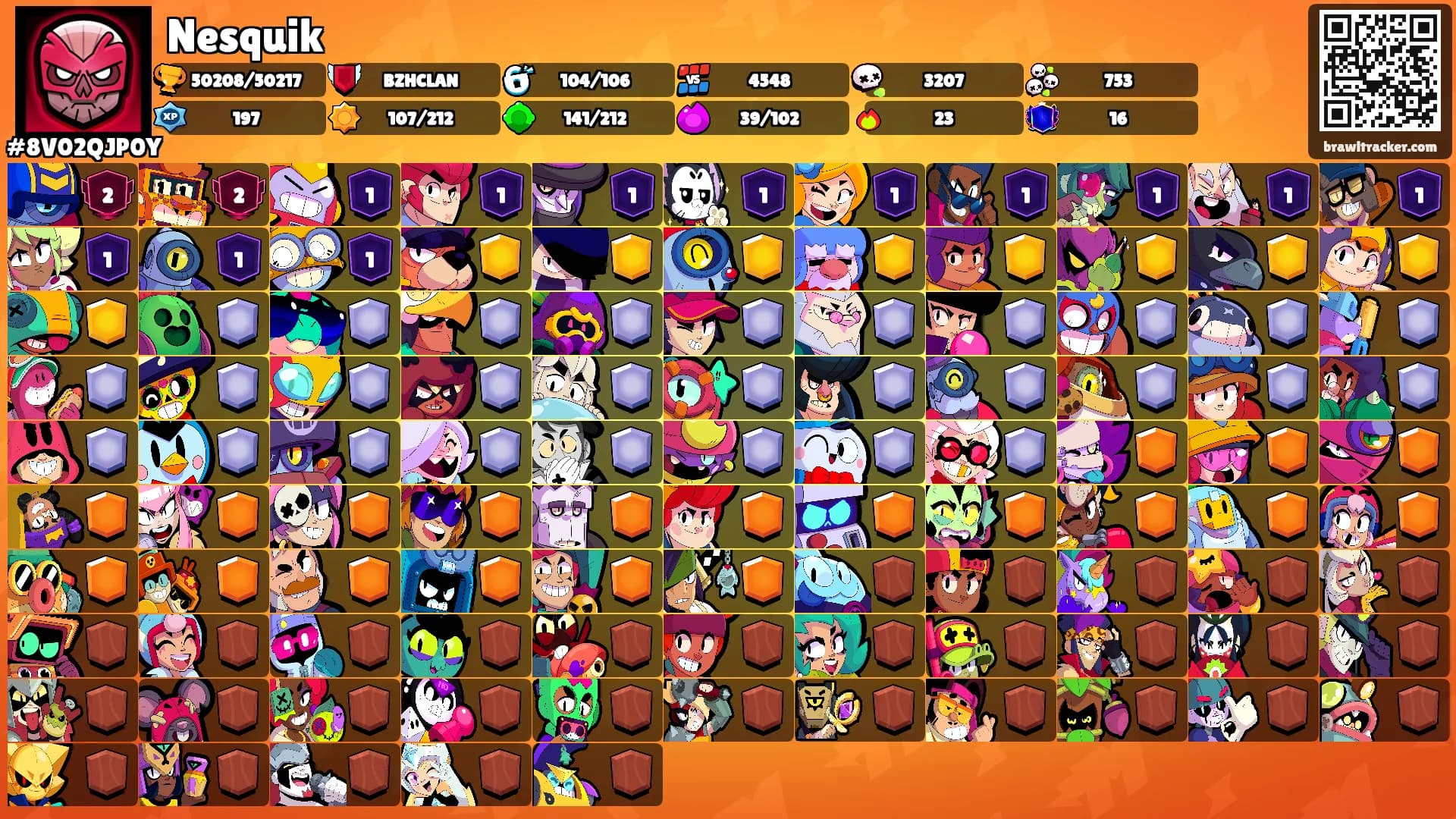 Nesquik's Ranks