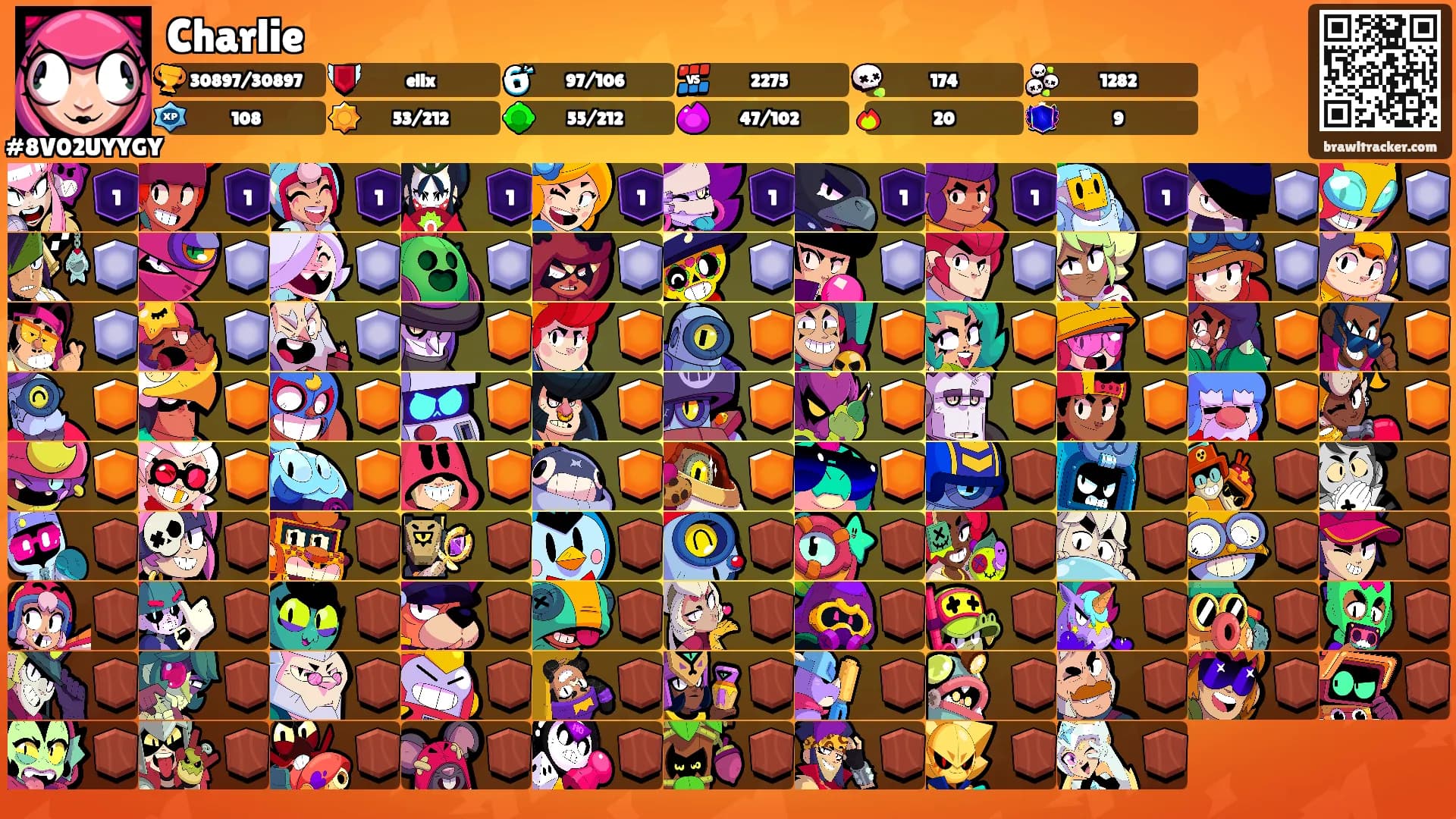 Charlie's Ranks