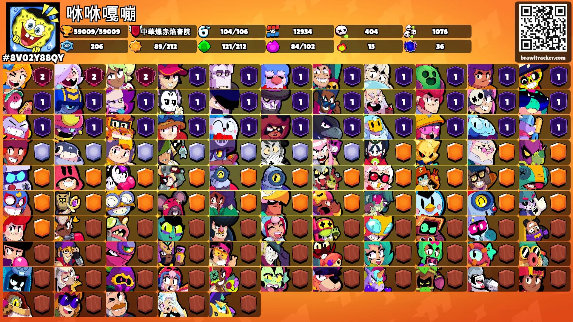 咻咻嘎嘣's Ranks
