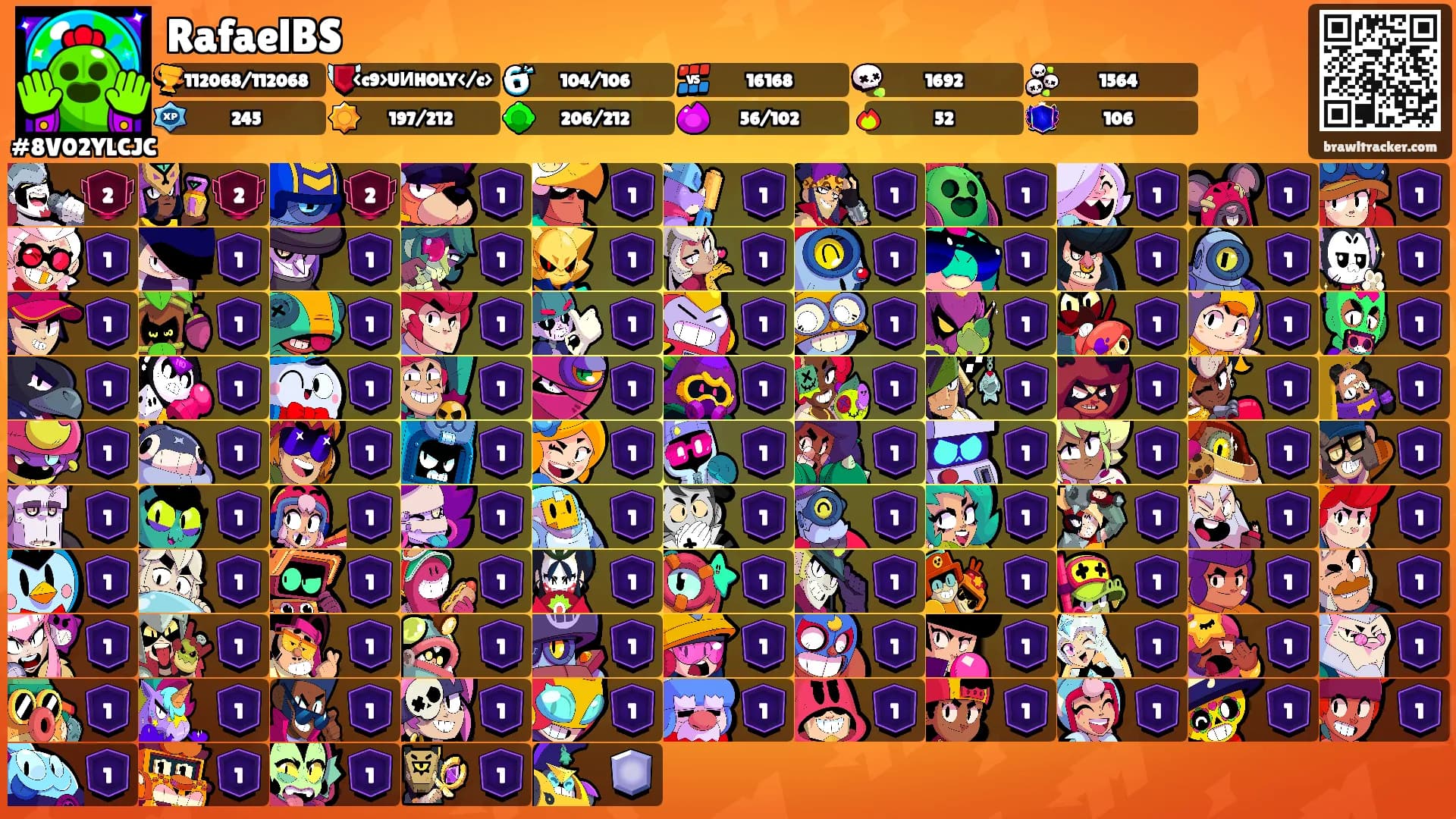 RafaelBS's Ranks