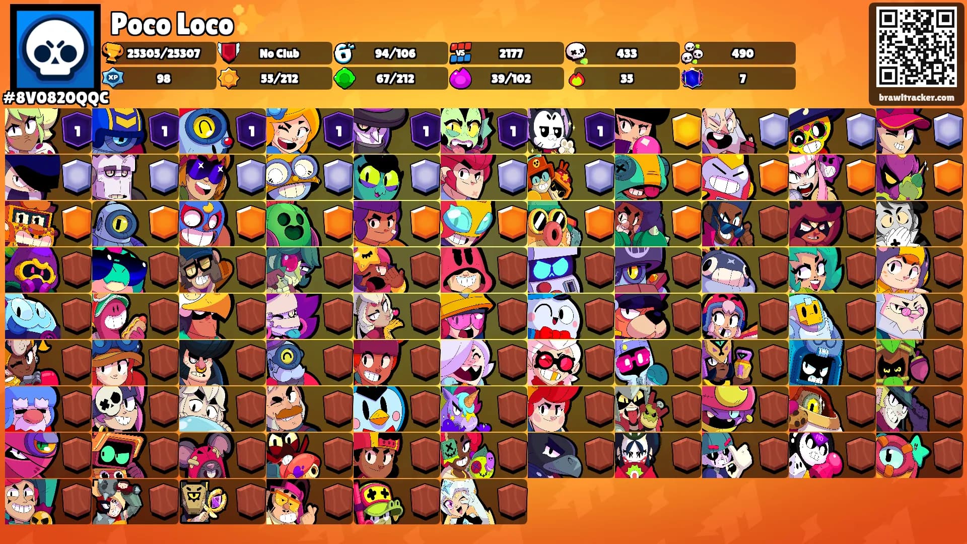 Poco Loco✨'s Ranks