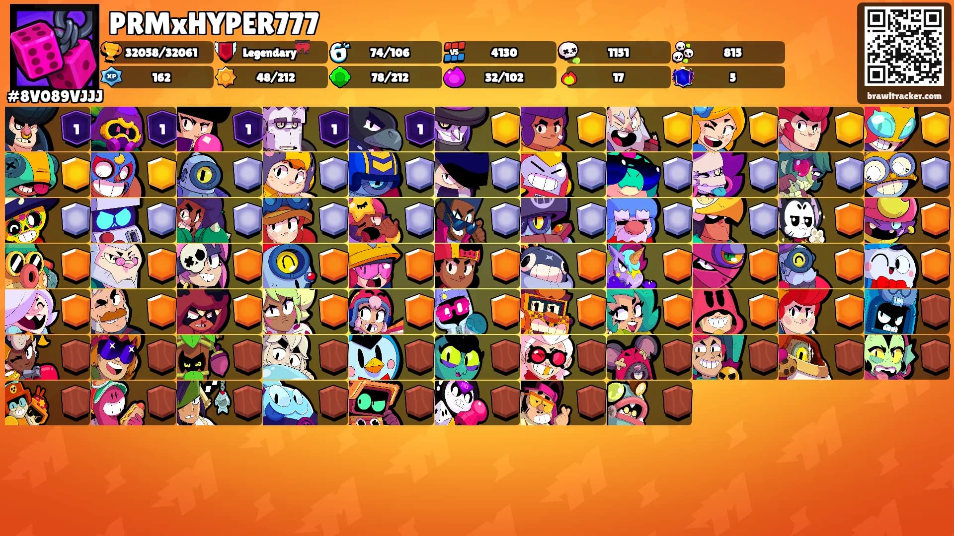 PRMxHYPER777's Ranks