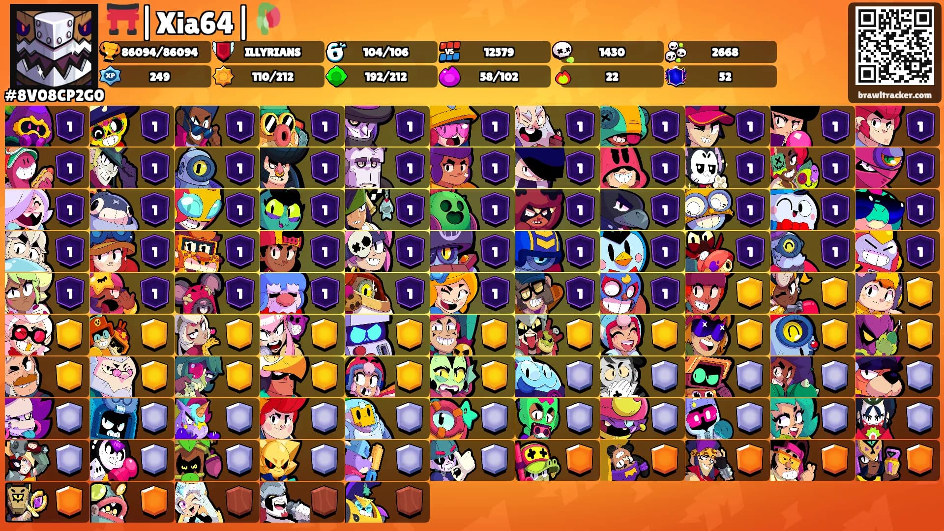 ⛩️|Xia64|🥀's Ranks