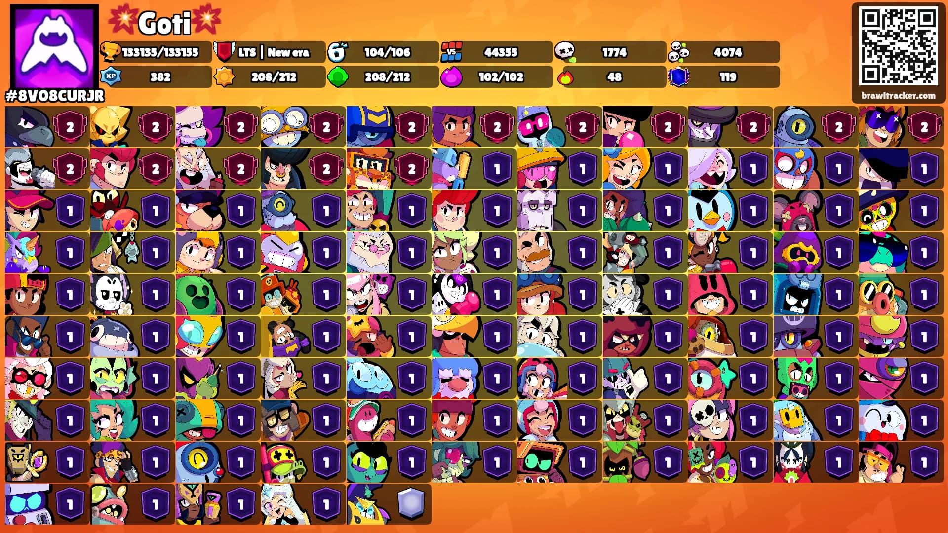 💥Goti💥's Ranks