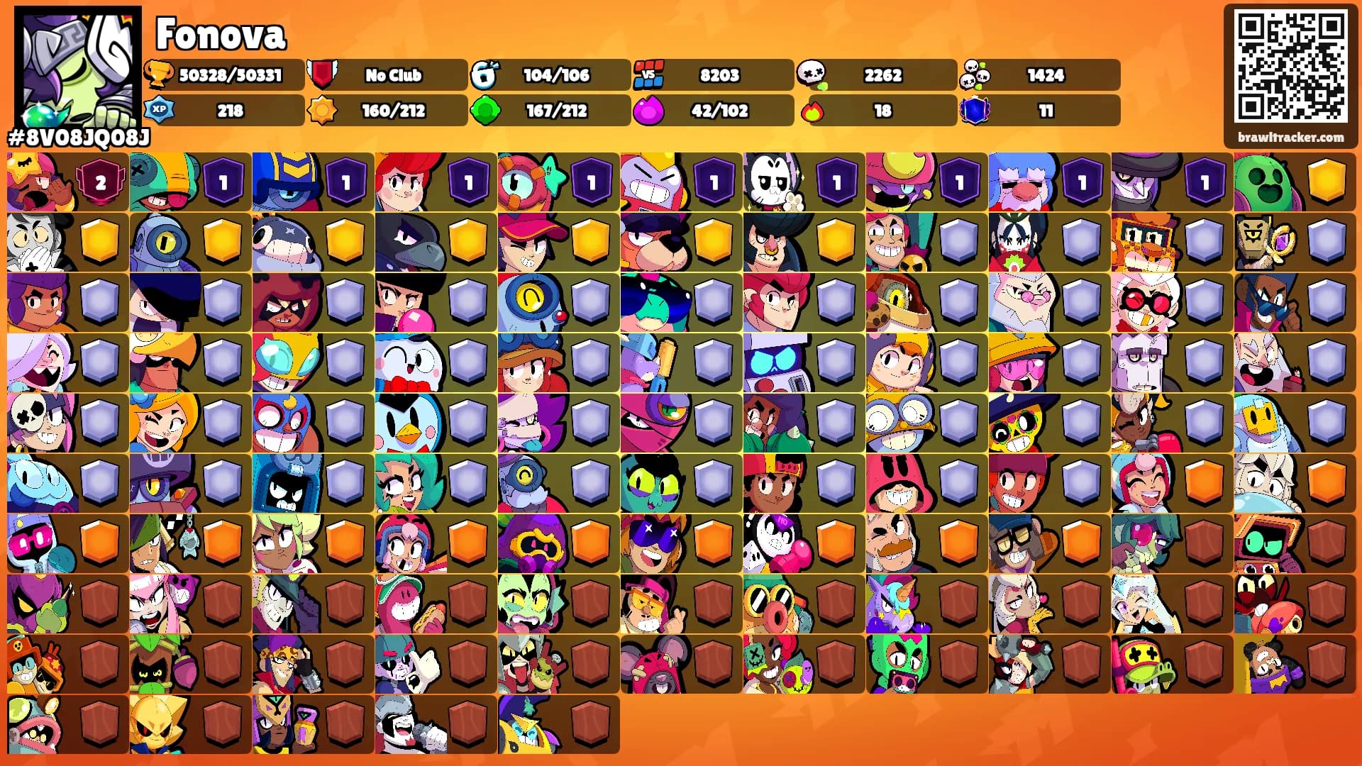 Fonova's Ranks