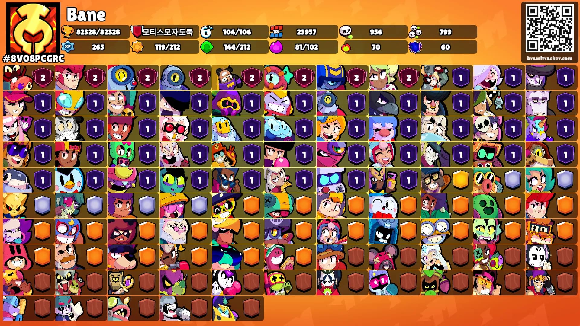 Bane's Ranks