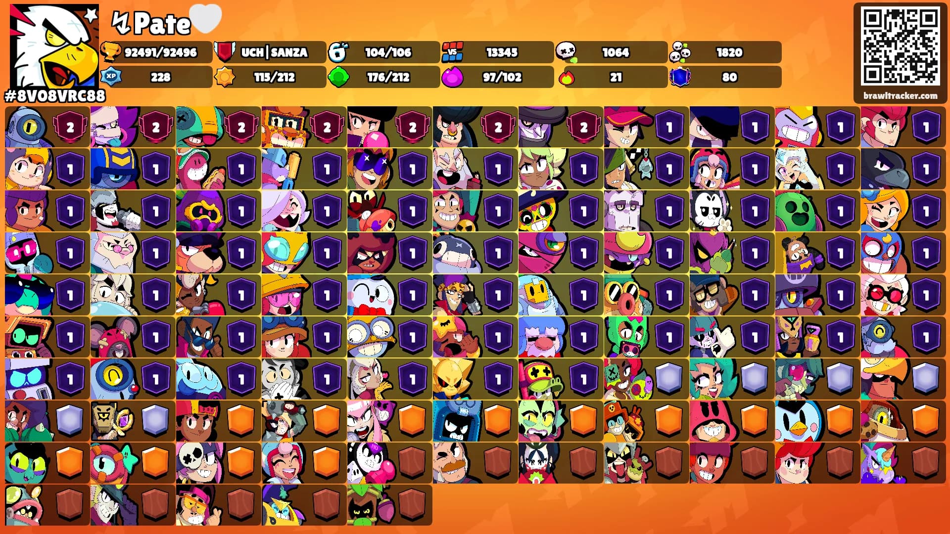 ↯Pate🤍's Ranks