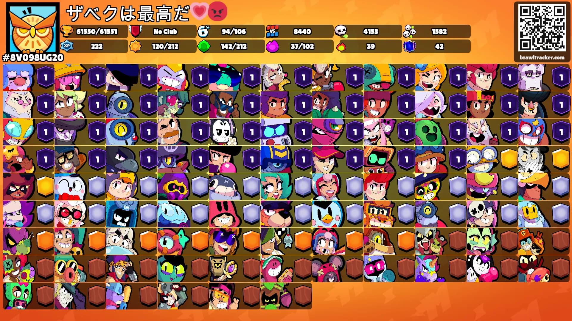 ザベクは最高だ💗😡's Ranks