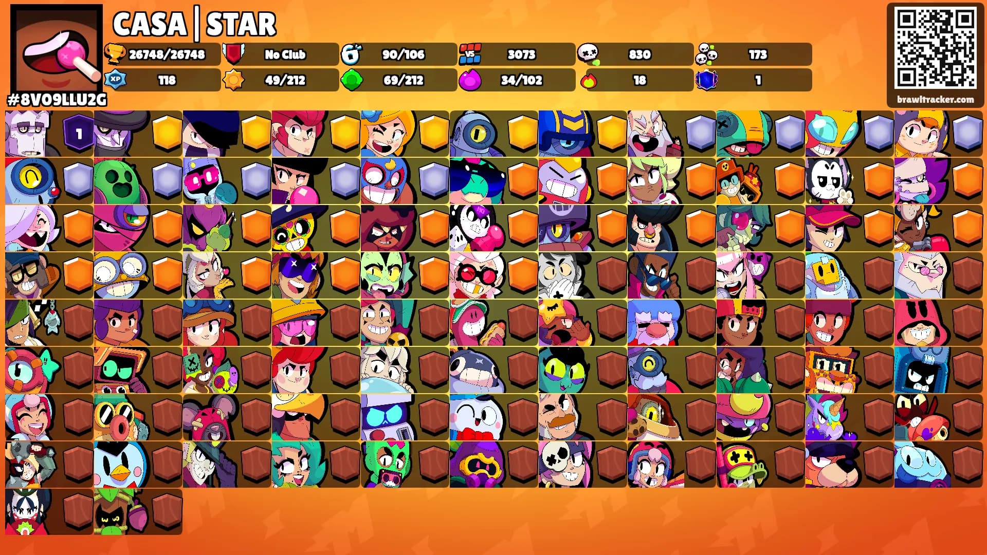 CASA|STAR's Ranks