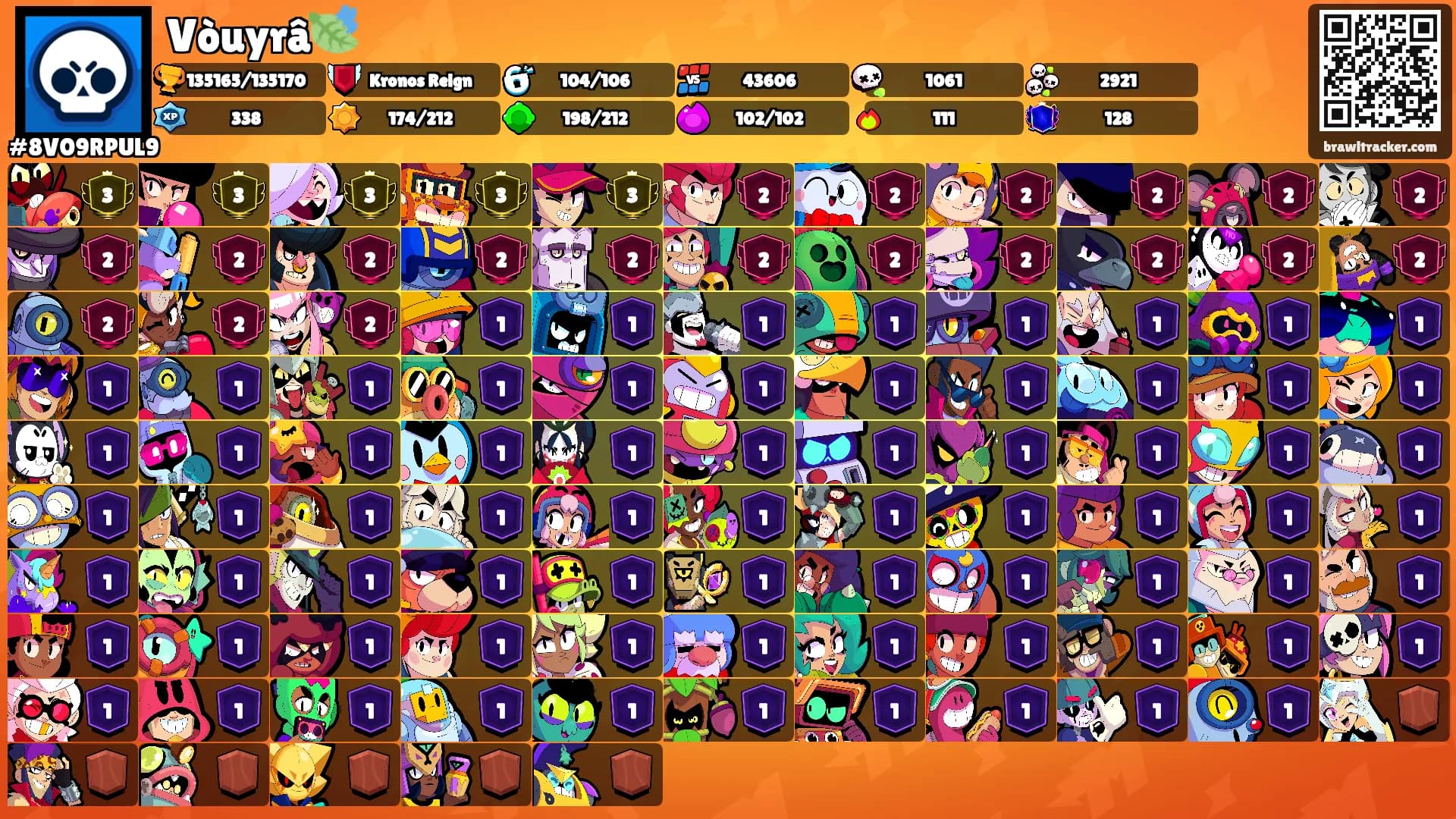 Vòuyrâ🍃's Ranks