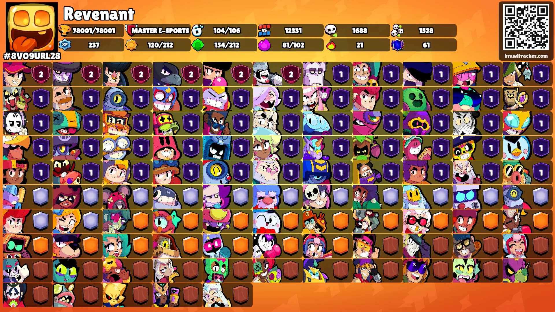 Revenant's Ranks