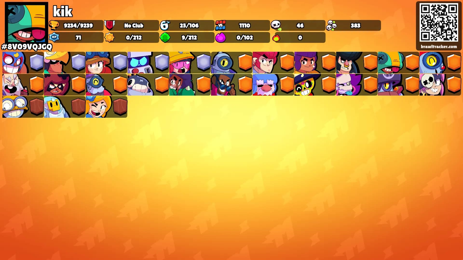 kik's Ranks