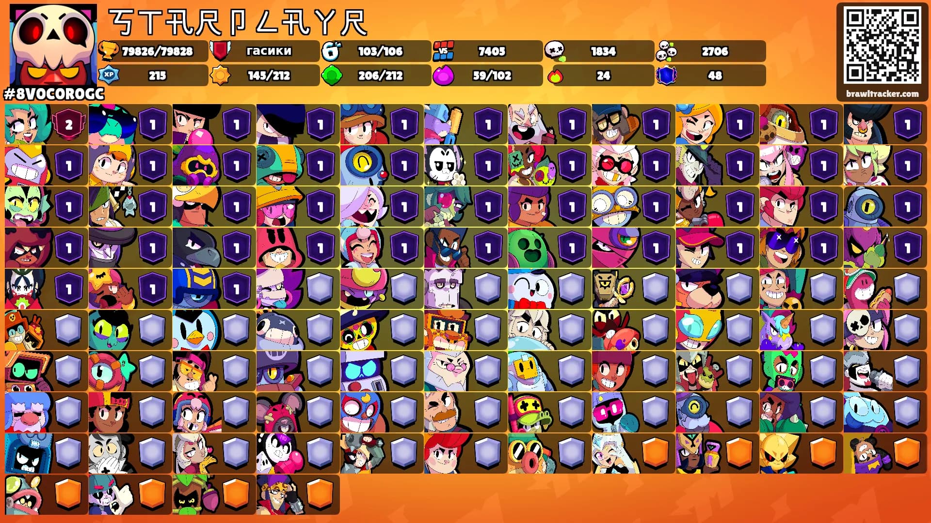 丂ㄒ卂尺卩ㄥ卂ㄚ尺's Ranks