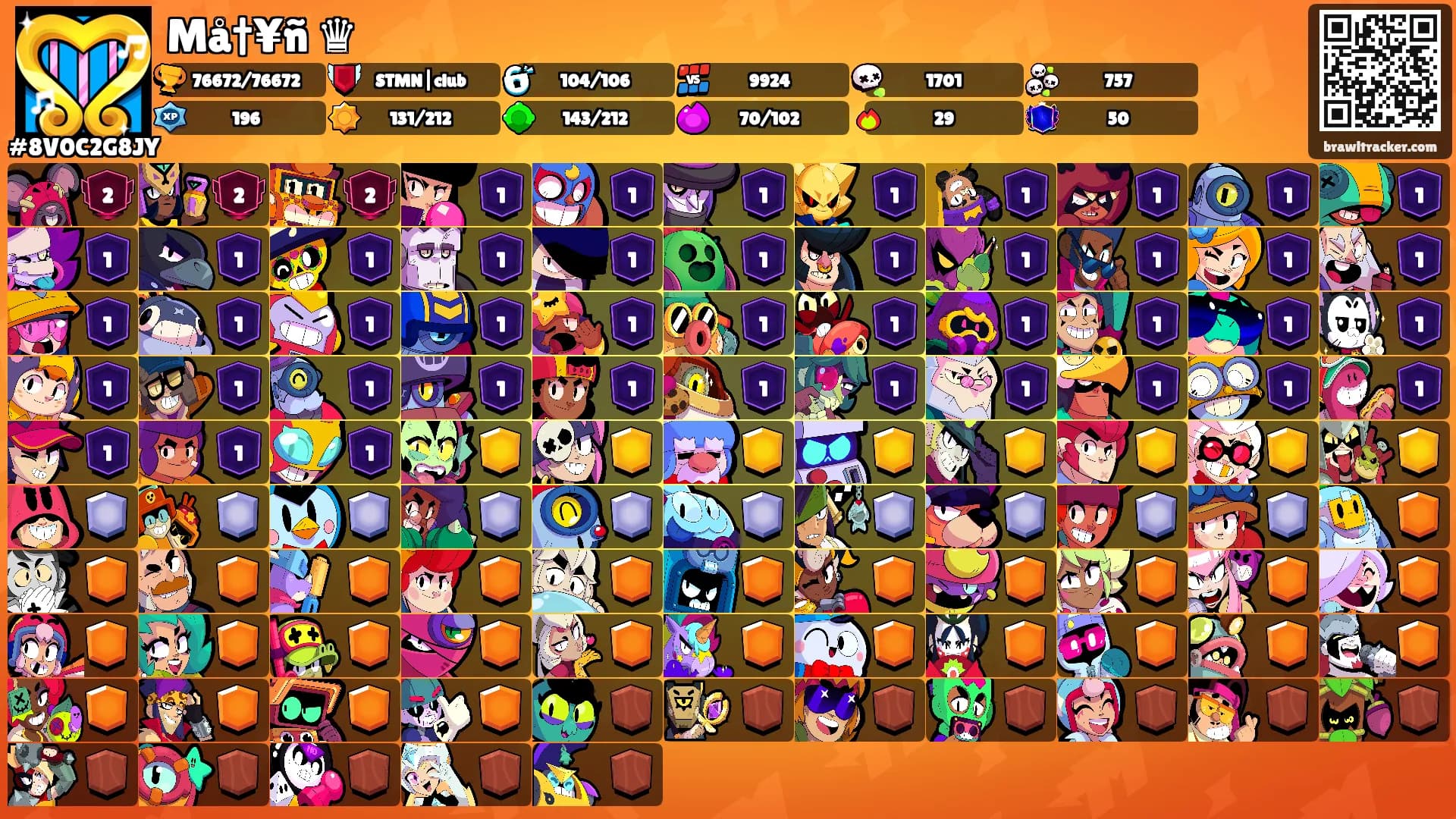 Må†¥ñ ♛'s Ranks