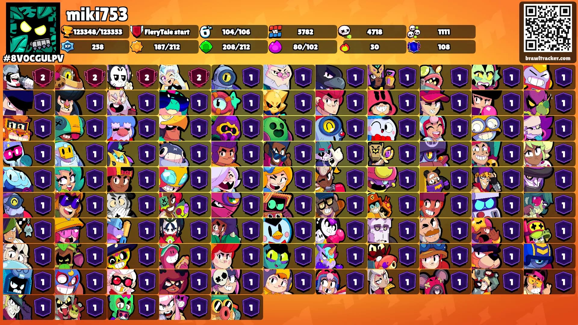 miki753's Ranks