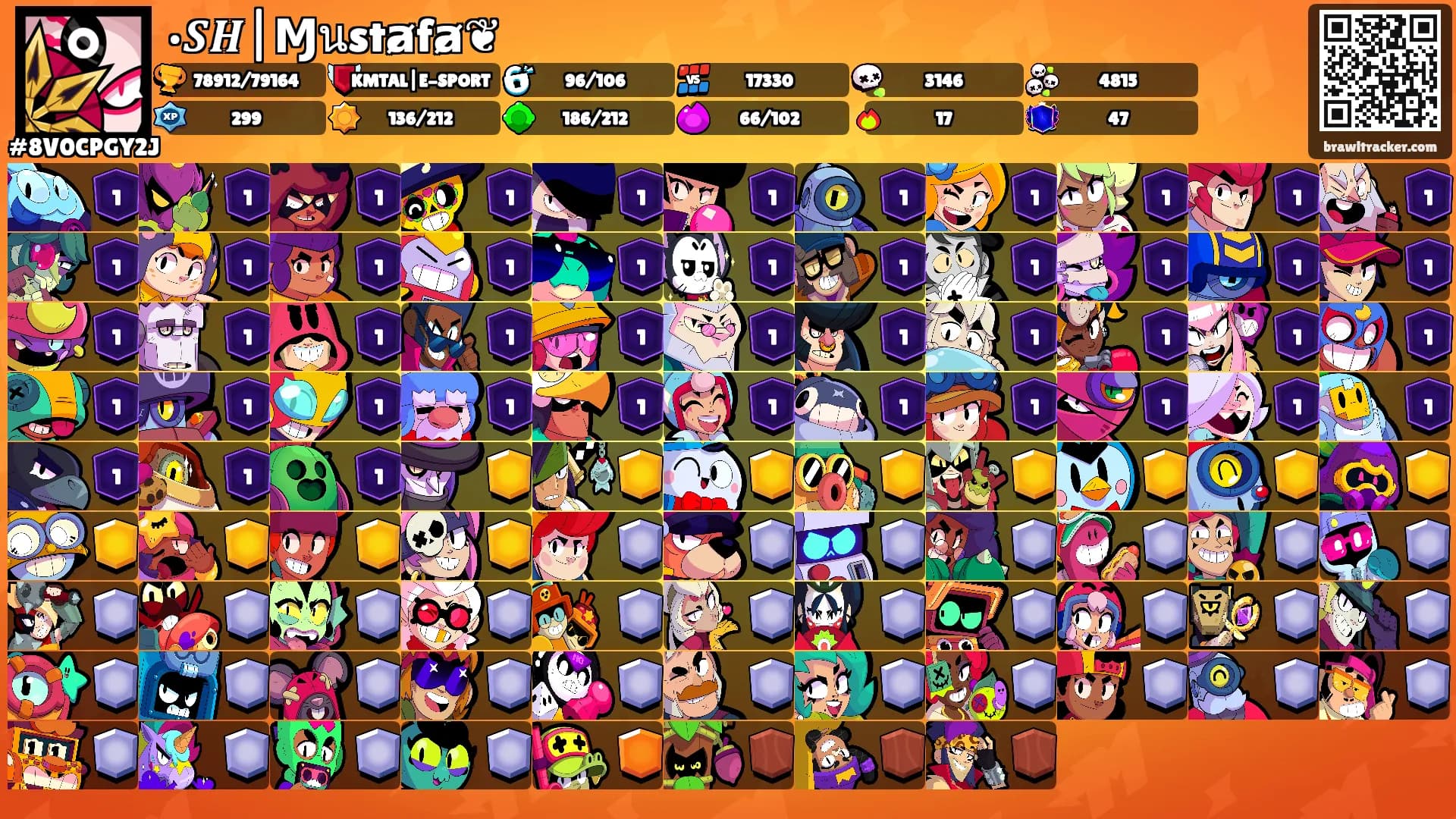 •𝑺𝑯|Ɱนstⱥfⱥ❦'s Ranks