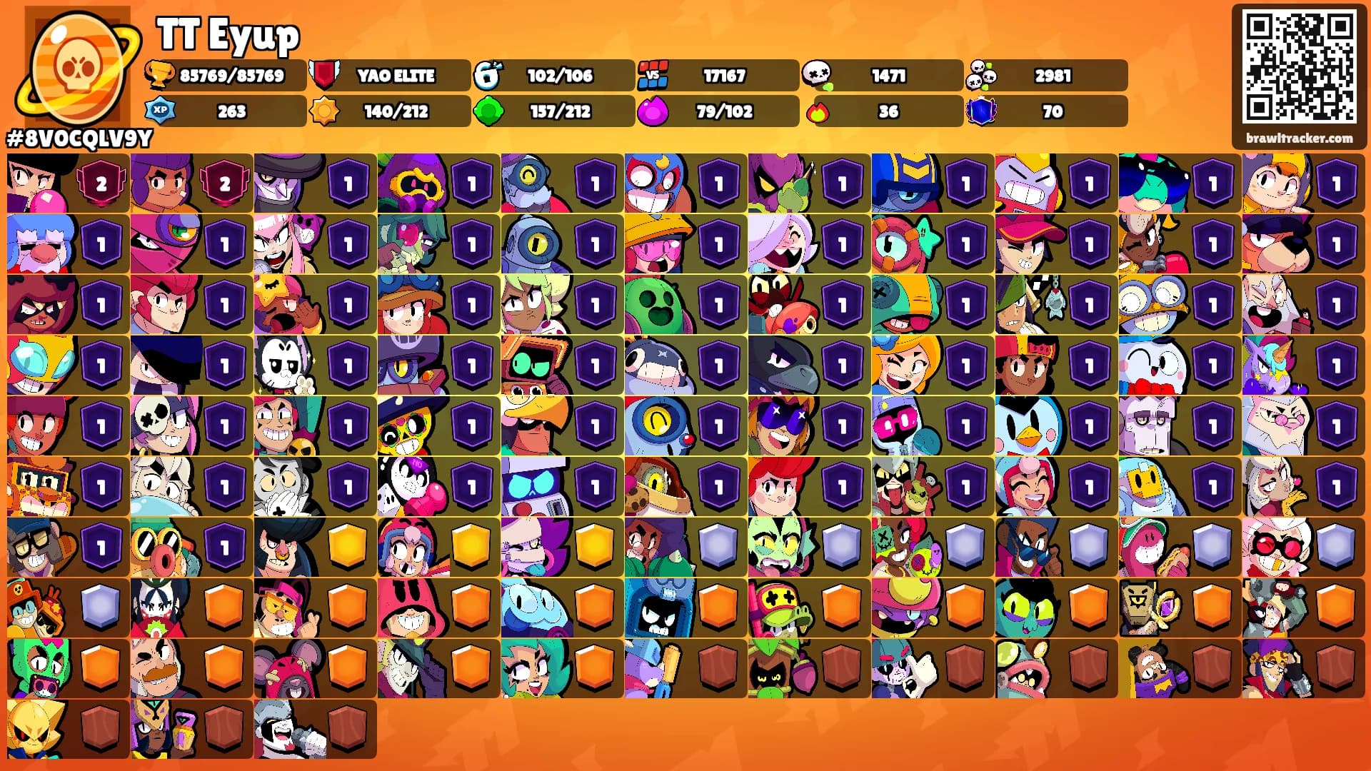 TT Eyup's Ranks