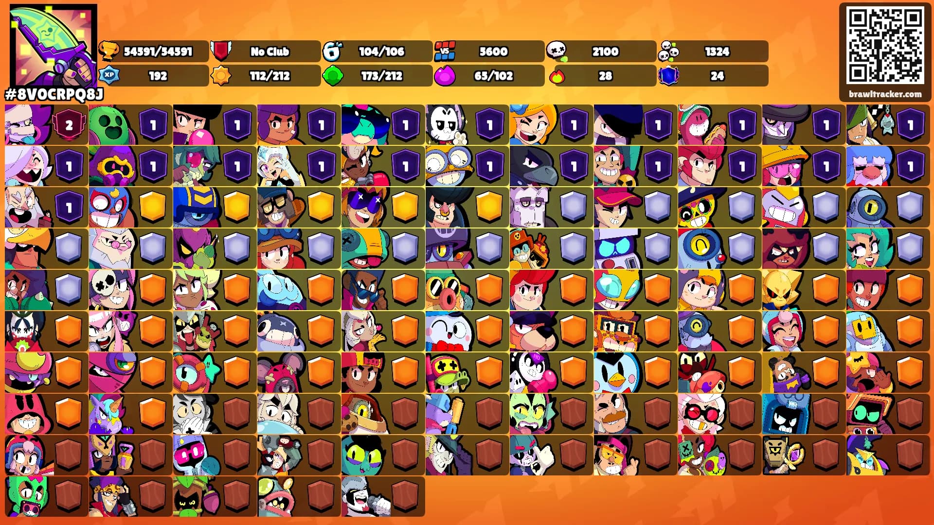 ᅠ ᅠ ᅠ ᅠ's Ranks