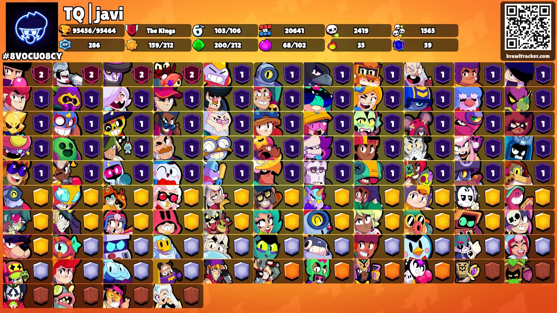 TQ|javi's Ranks
