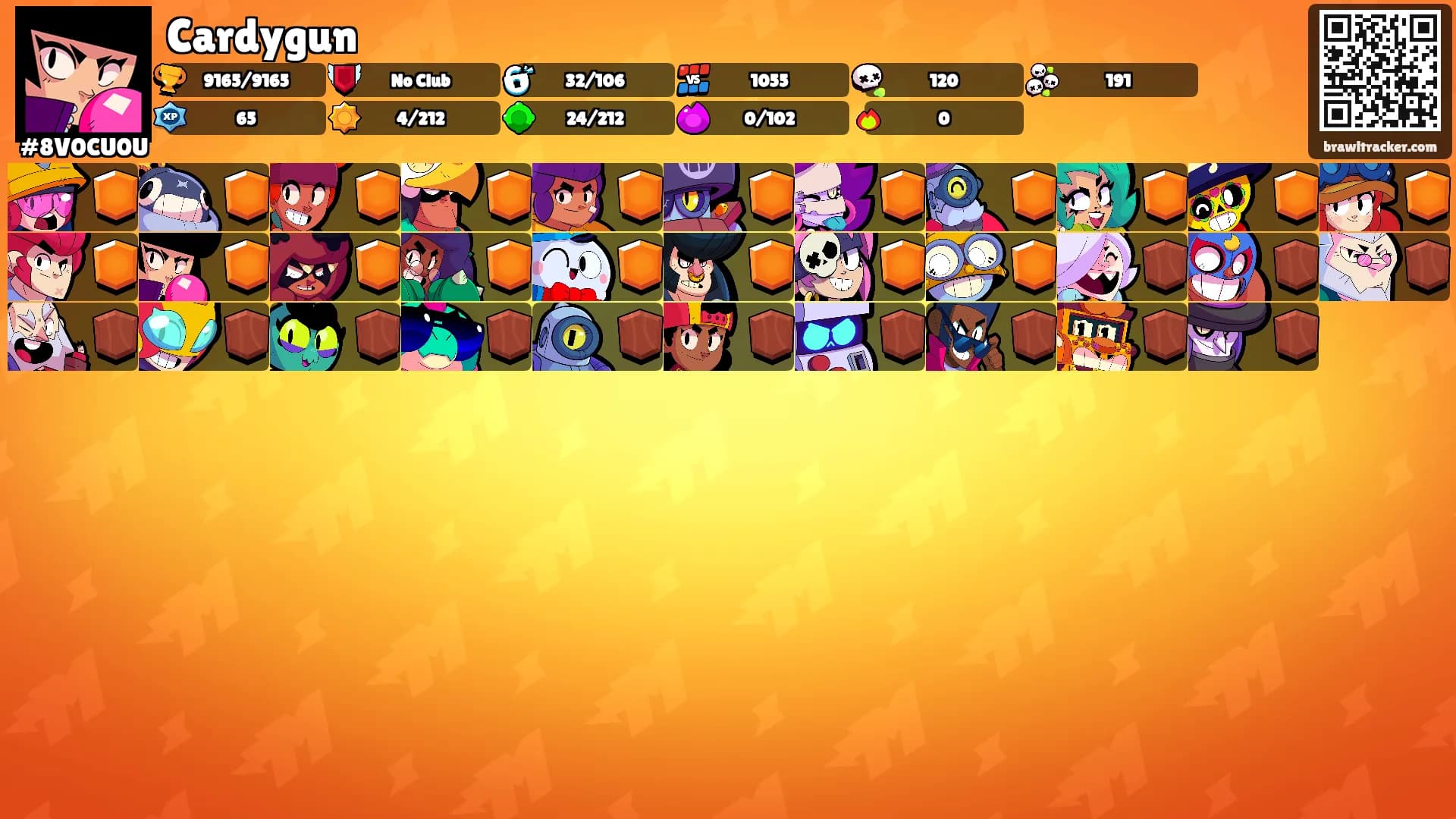 Cardygun's Ranks