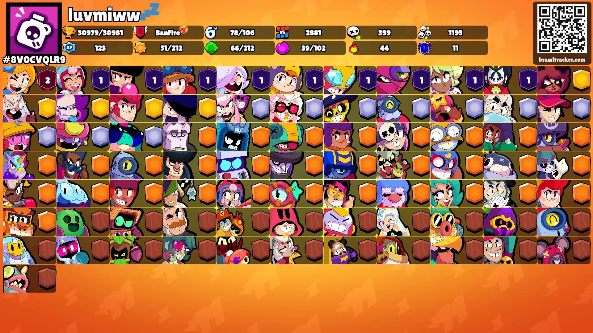 luvmiww💤's Ranks