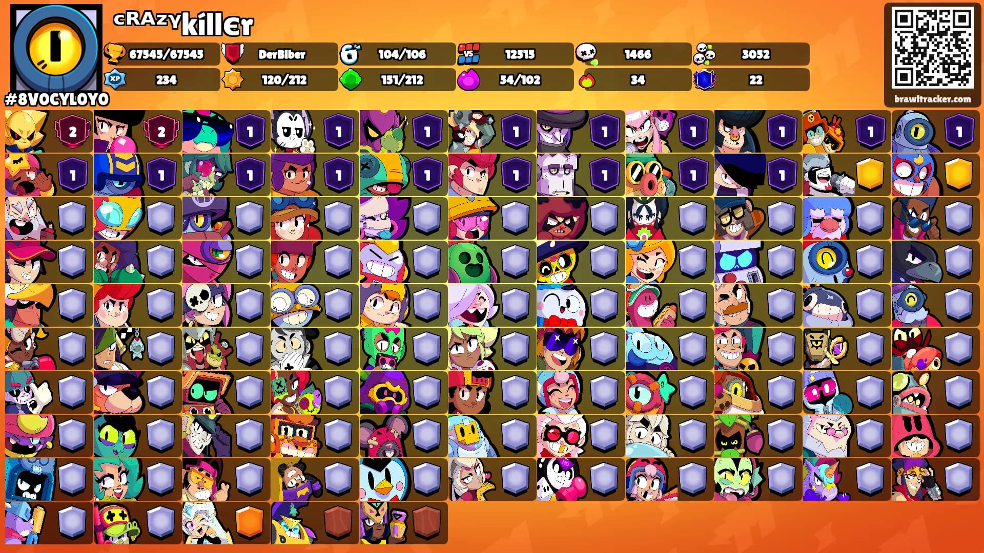 ᶜᴿᴬᶻᵞkíllєr's Ranks