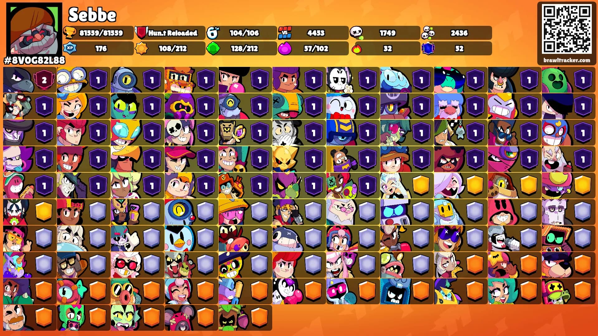 Sebbe's Ranks