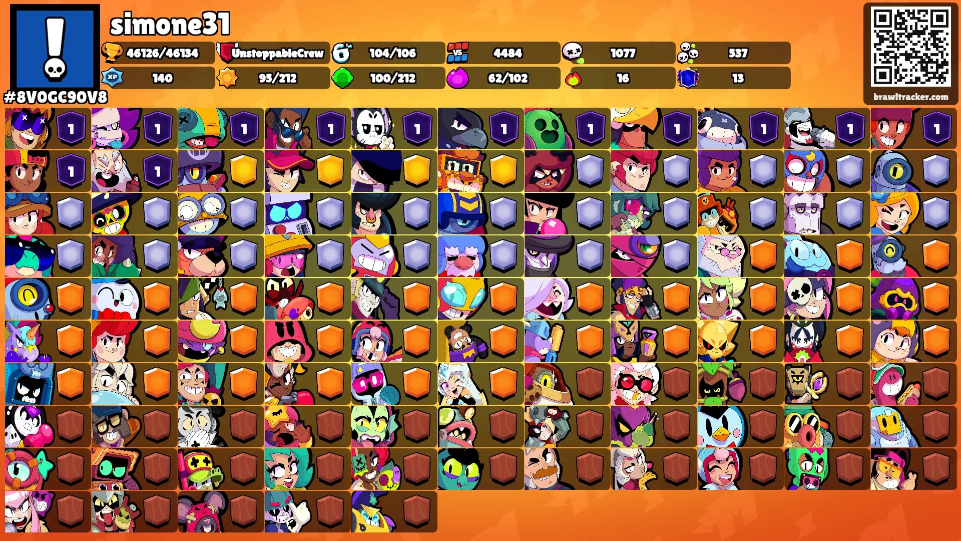 simone31's Ranks