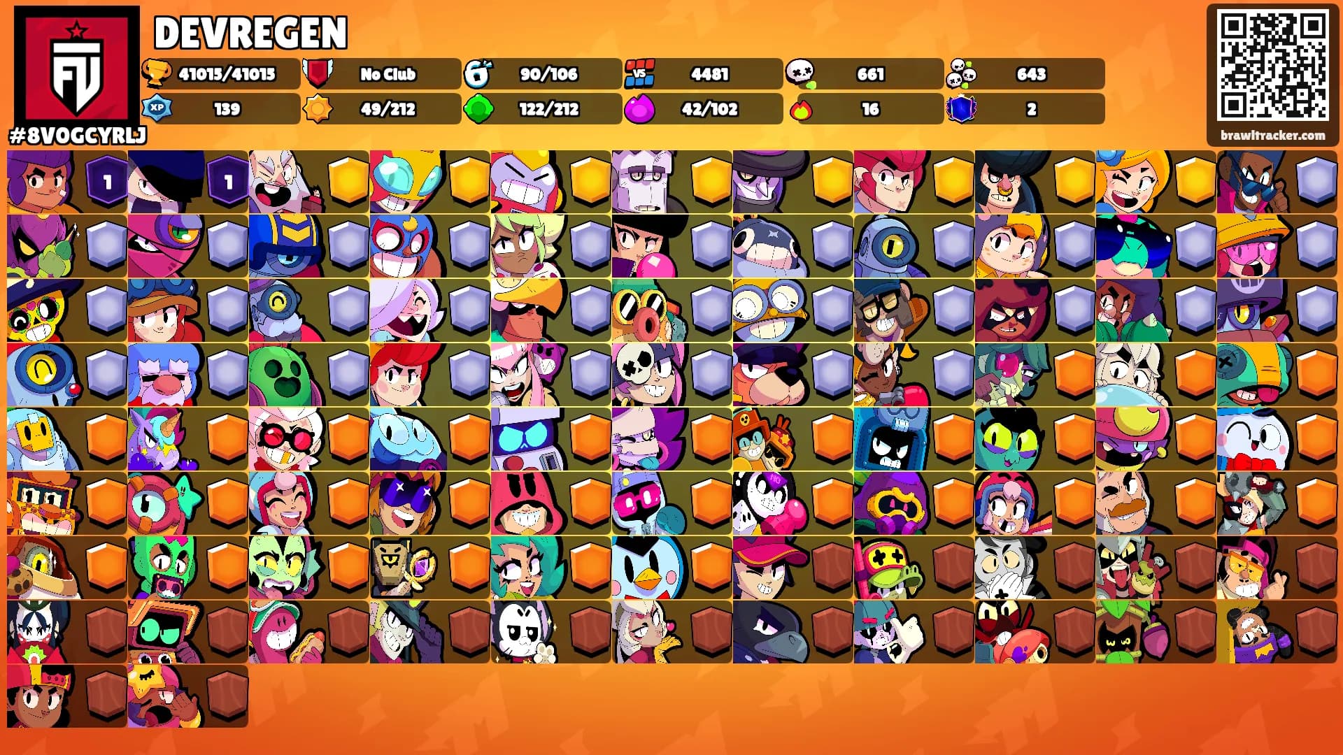 DEVREGEN's Ranks