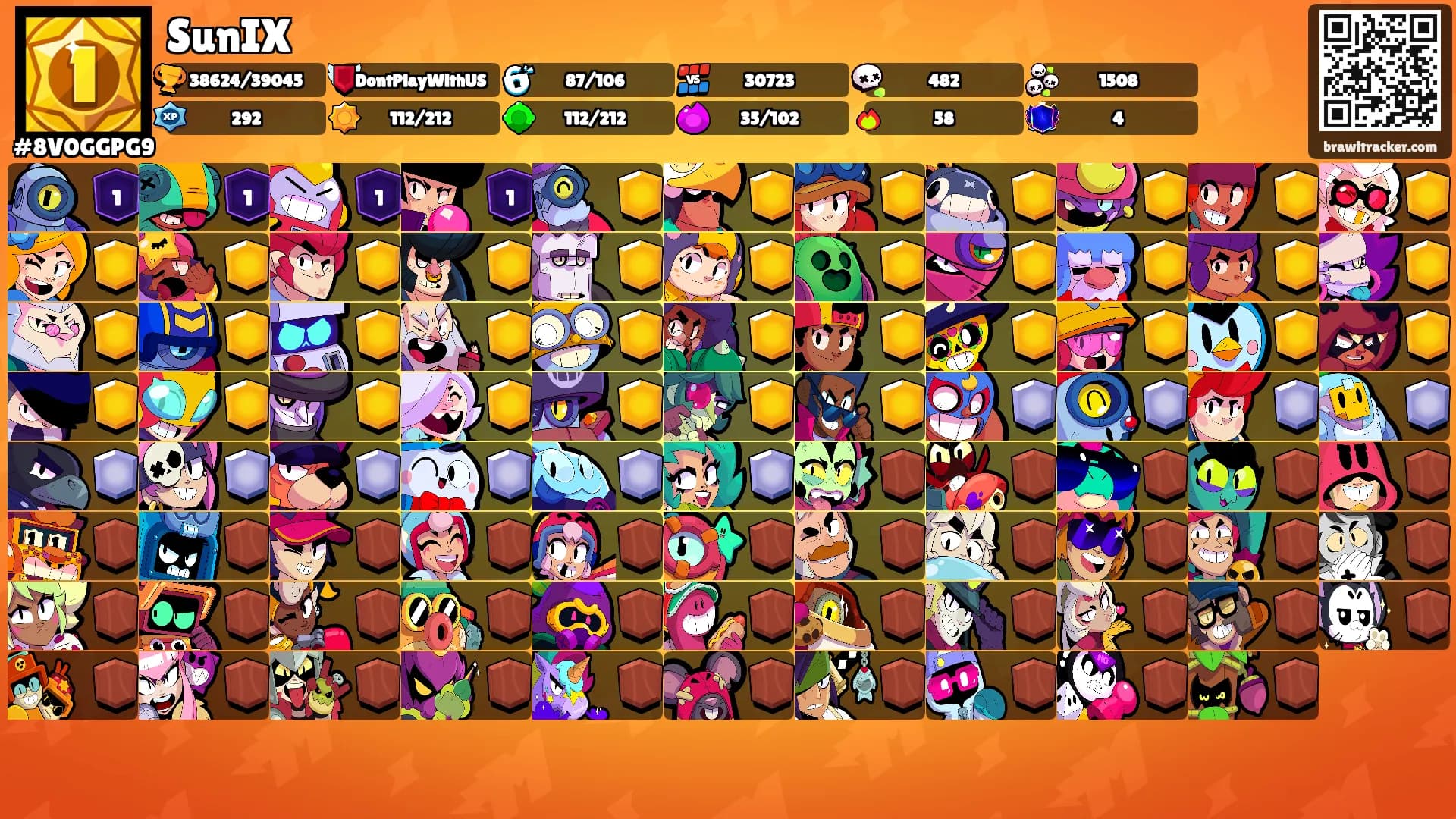 SunIX's Ranks