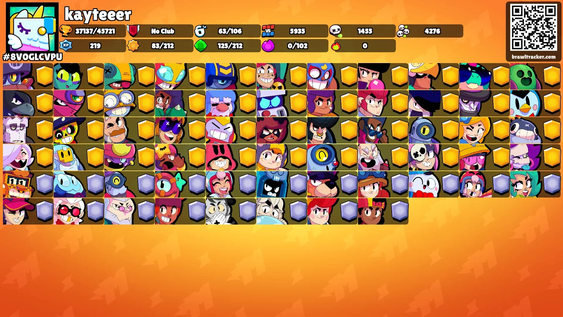 kayteeer's Ranks