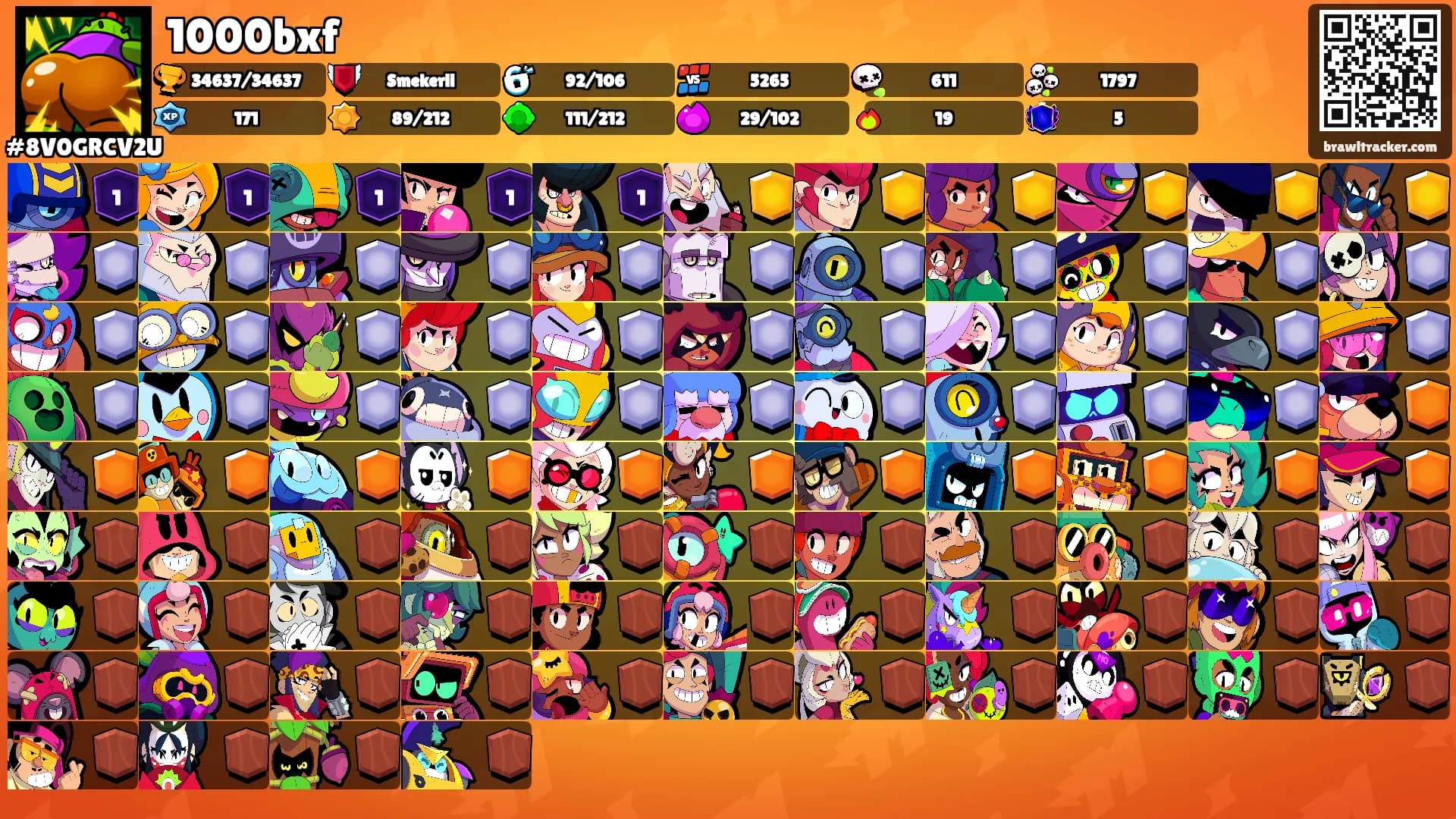 1000bxf's Ranks