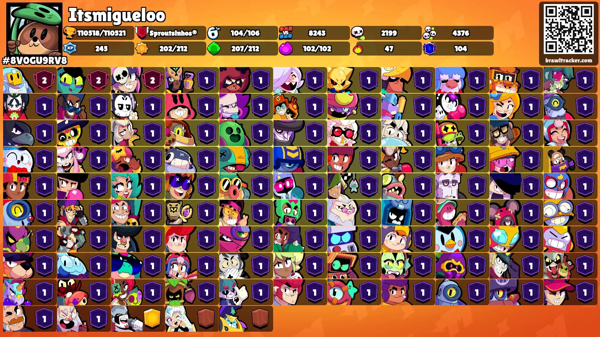 Itsmigueloo's Ranks