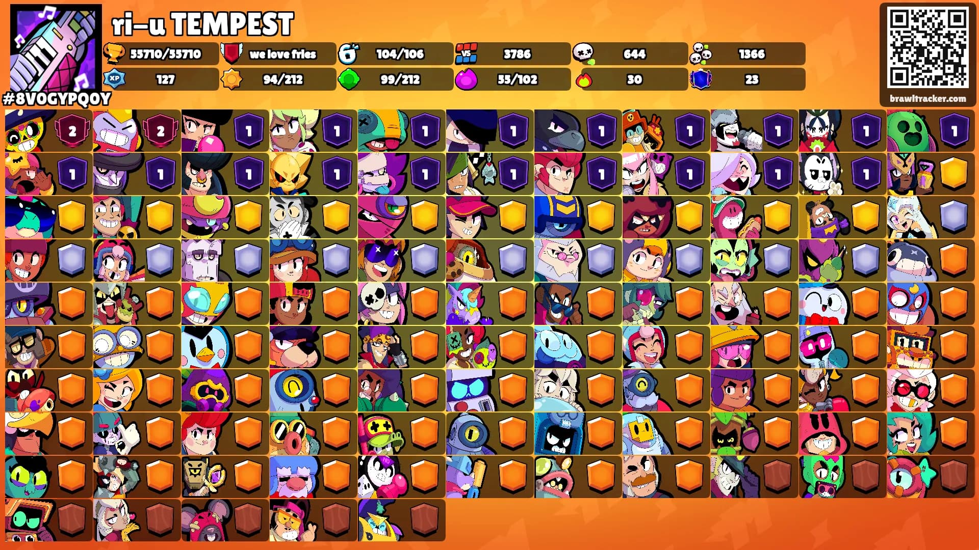ri-u TEMPEST's Ranks