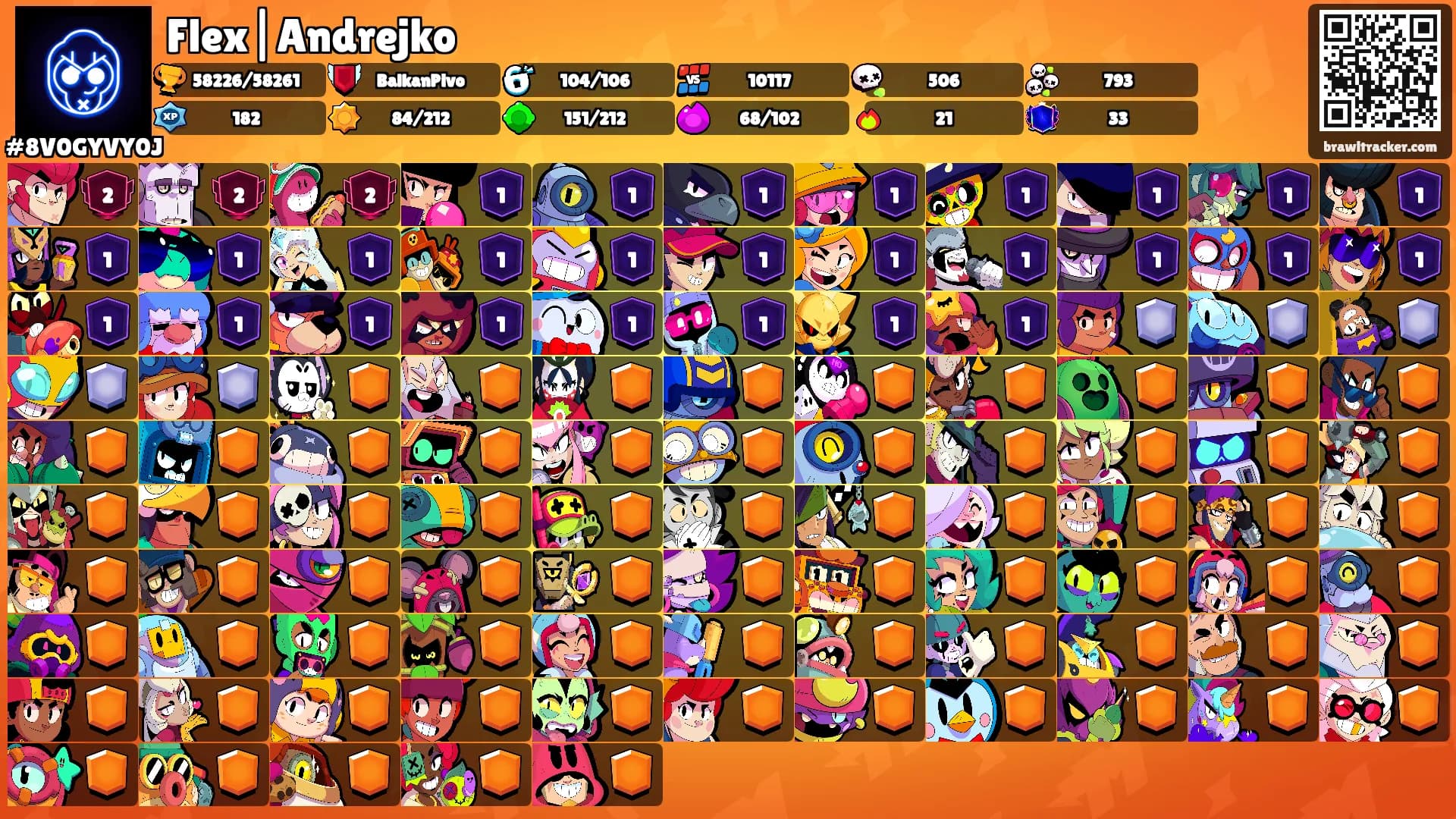 Flex|Andrejko's Ranks