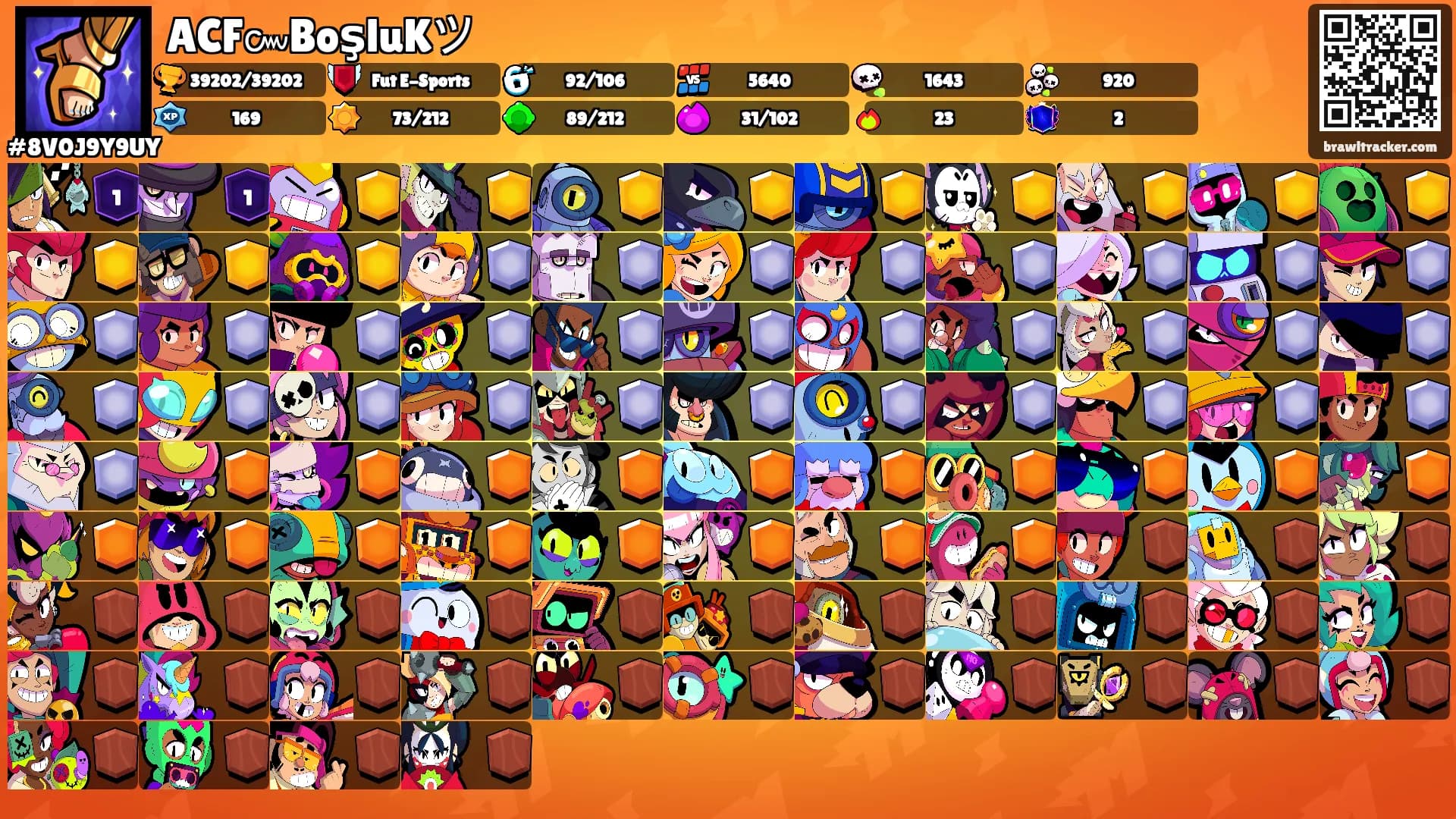 ACF๛BoşluKツ's Ranks