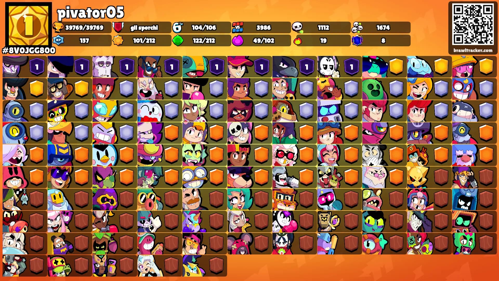 pivator05's Ranks