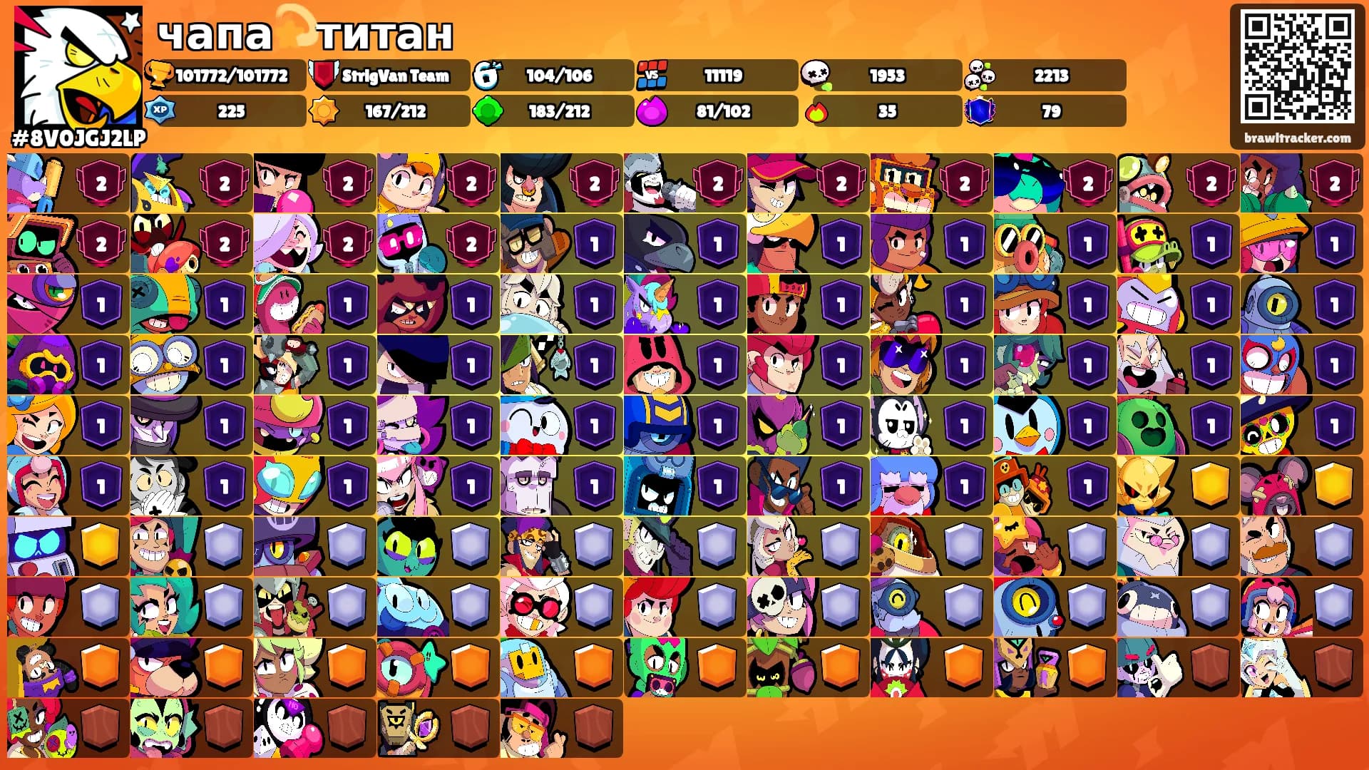 чапа💫титан's Ranks
