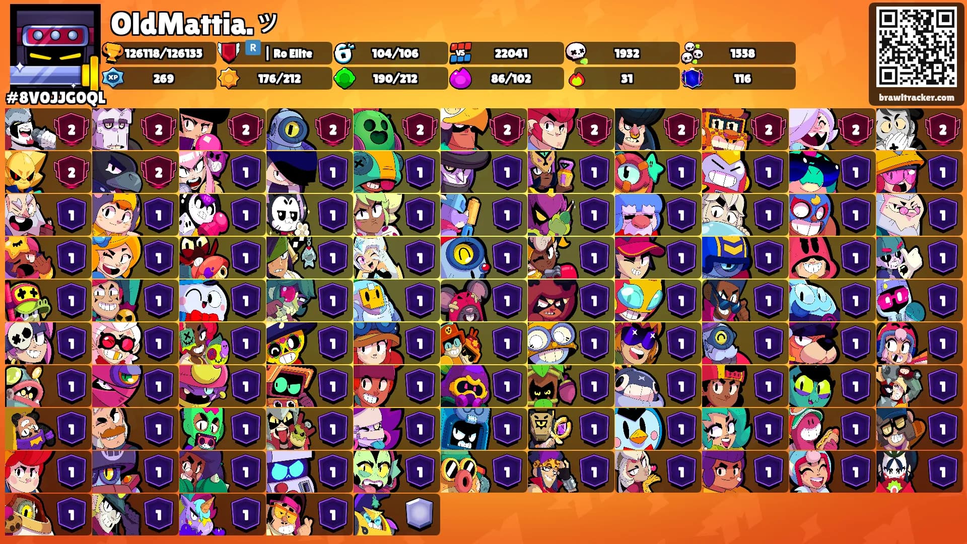 OldMattia.ッ's Ranks