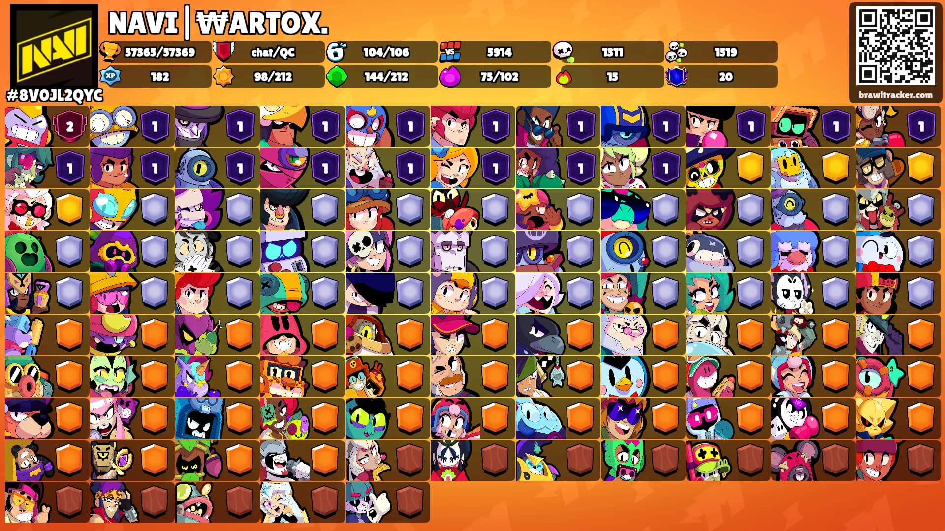NAVI|₩ARTOX.'s Ranks