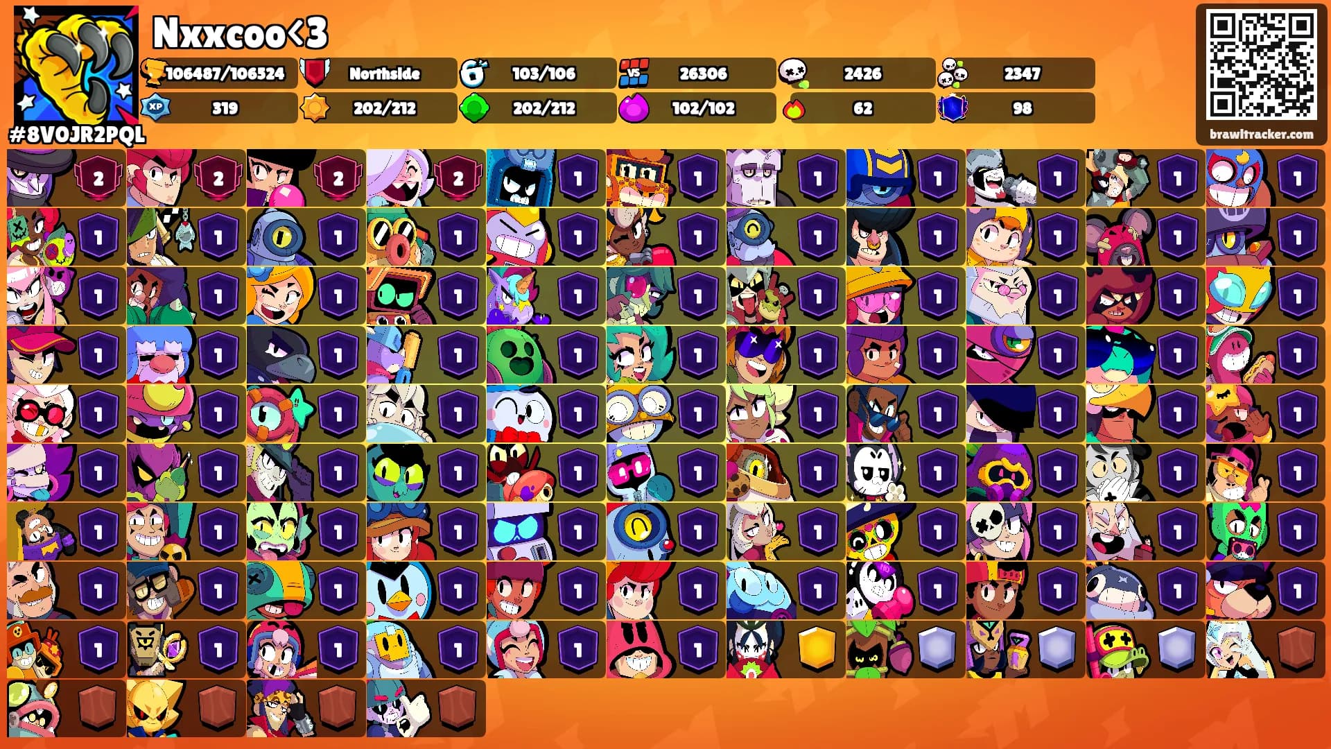 Nxxcoo<3's Ranks
