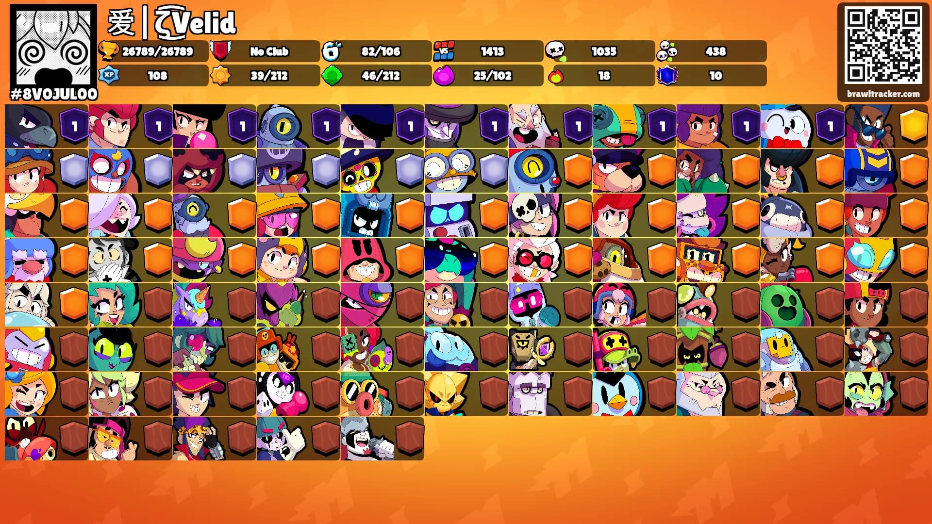 爱|ζ͜͡Velid's Ranks