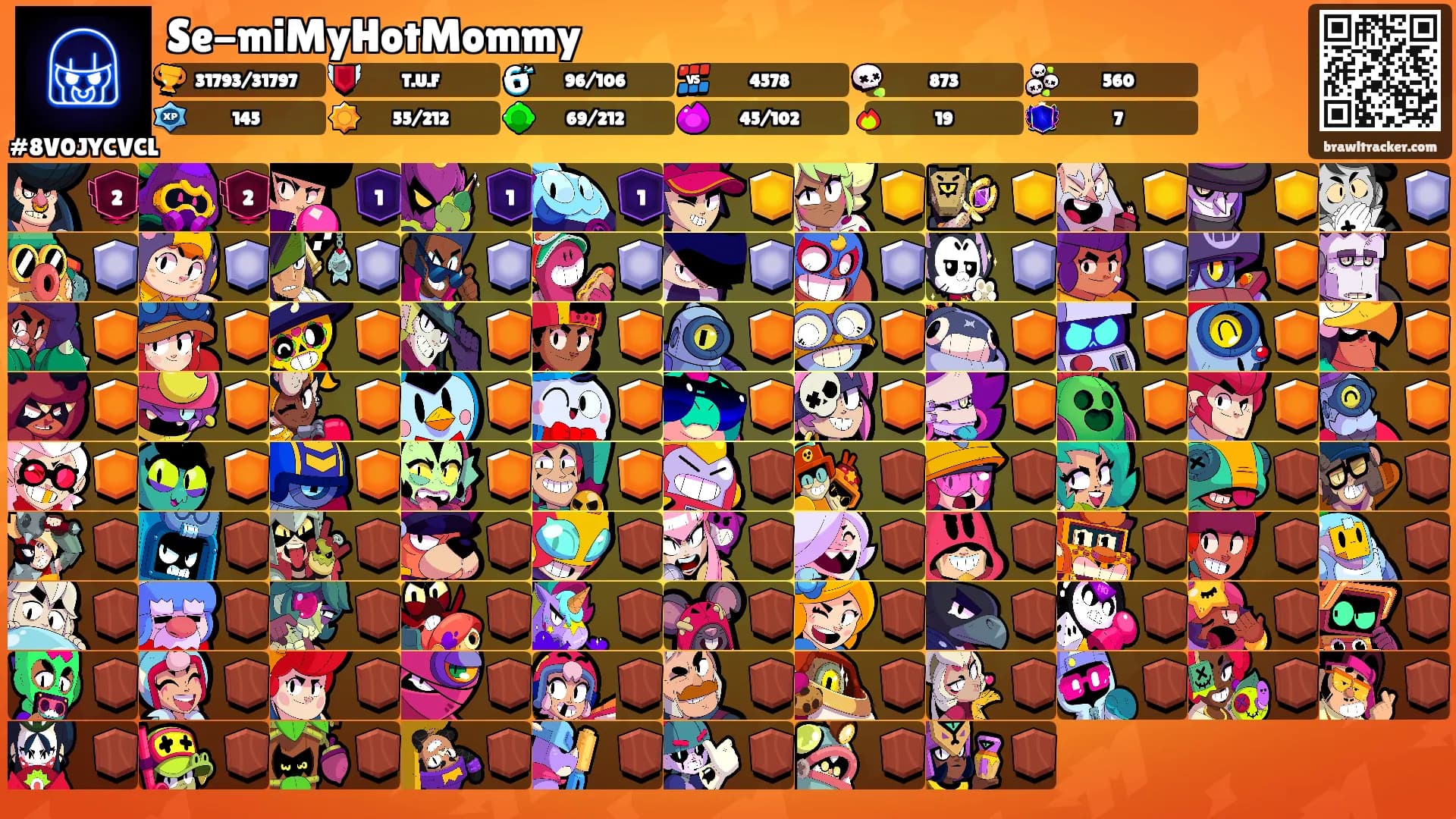 Se-miMyHotMommy's Ranks