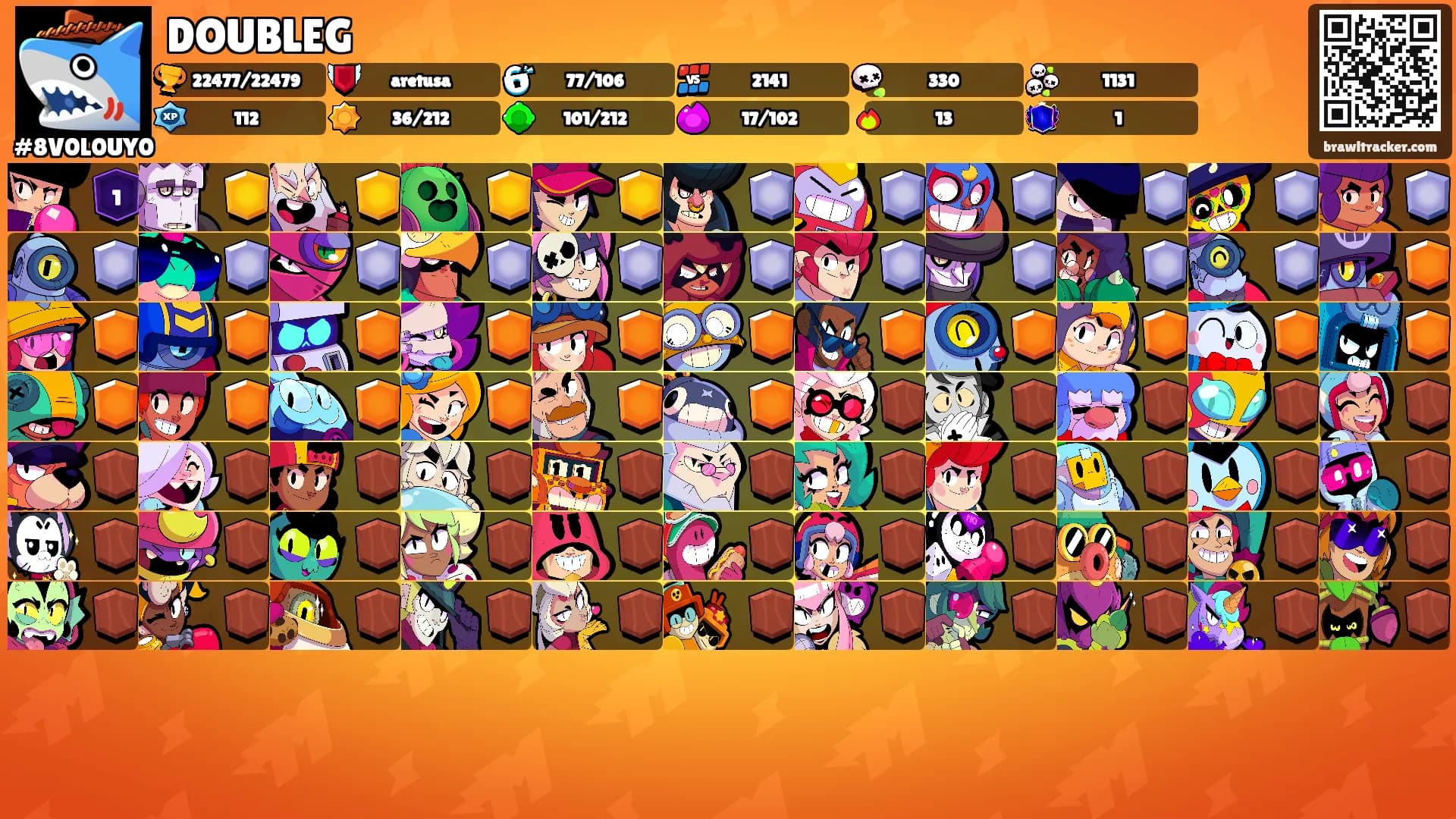 DOUBLEG's Ranks