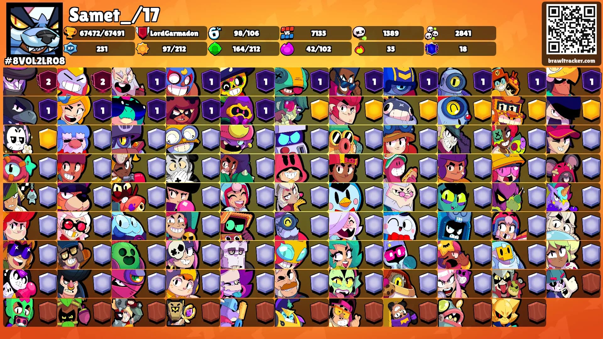 Samet_/17's Ranks