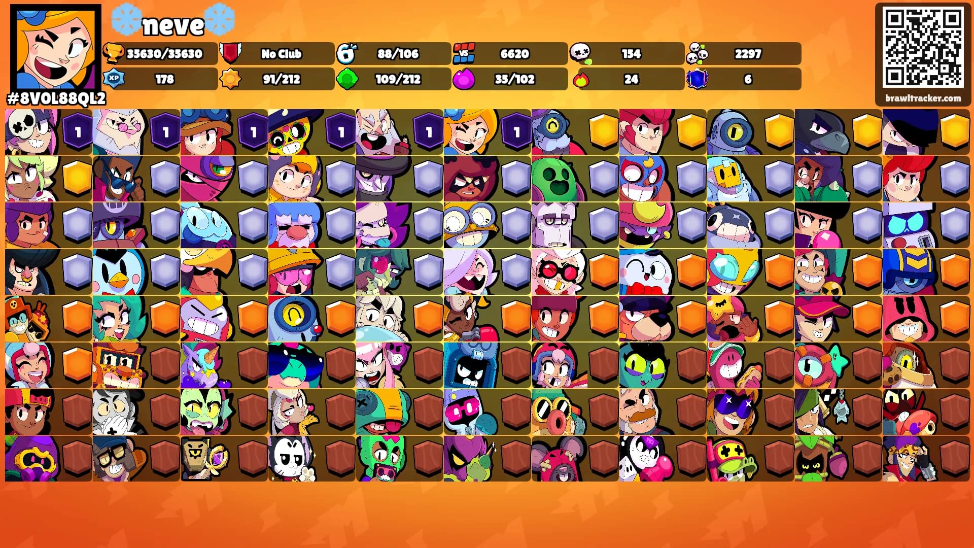 ❄️neve❄️'s Ranks